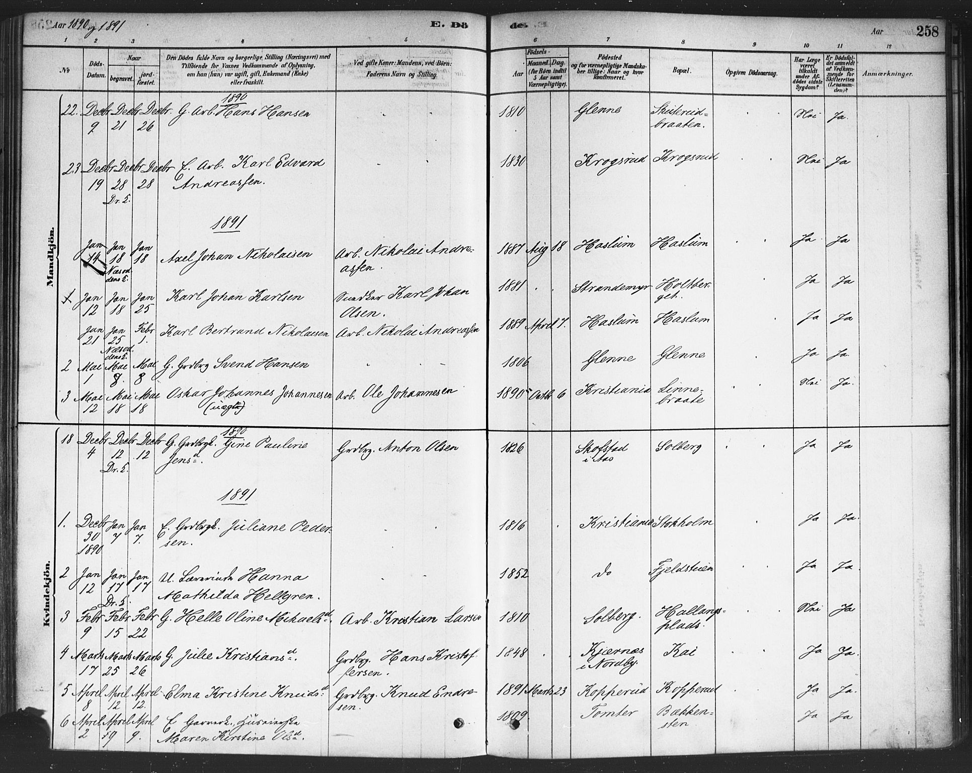 Drøbak prestekontor Kirkebøker, AV/SAO-A-10142a/F/Fc/L0002: Parish register (official) no. III 2, 1878-1891, p. 258