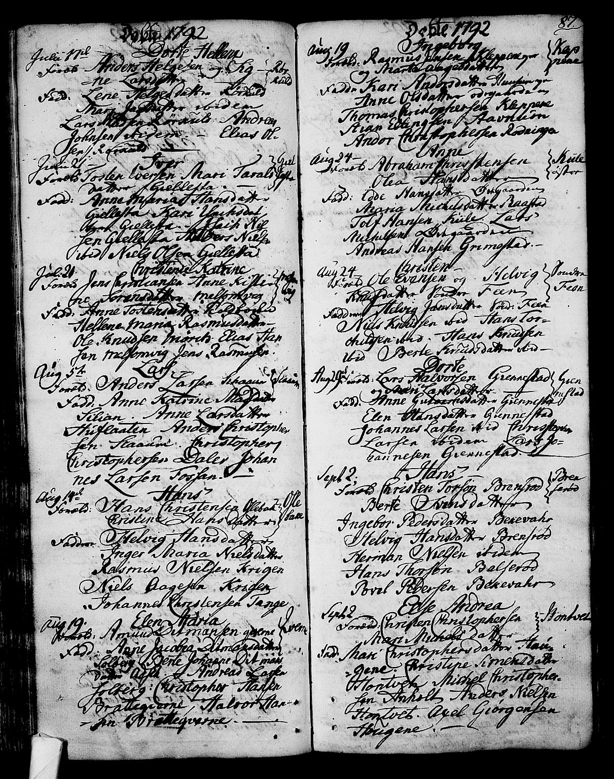 Stokke kirkebøker, AV/SAKO-A-320/F/Fa/L0003: Parish register (official) no. I 3, 1771-1803, p. 87