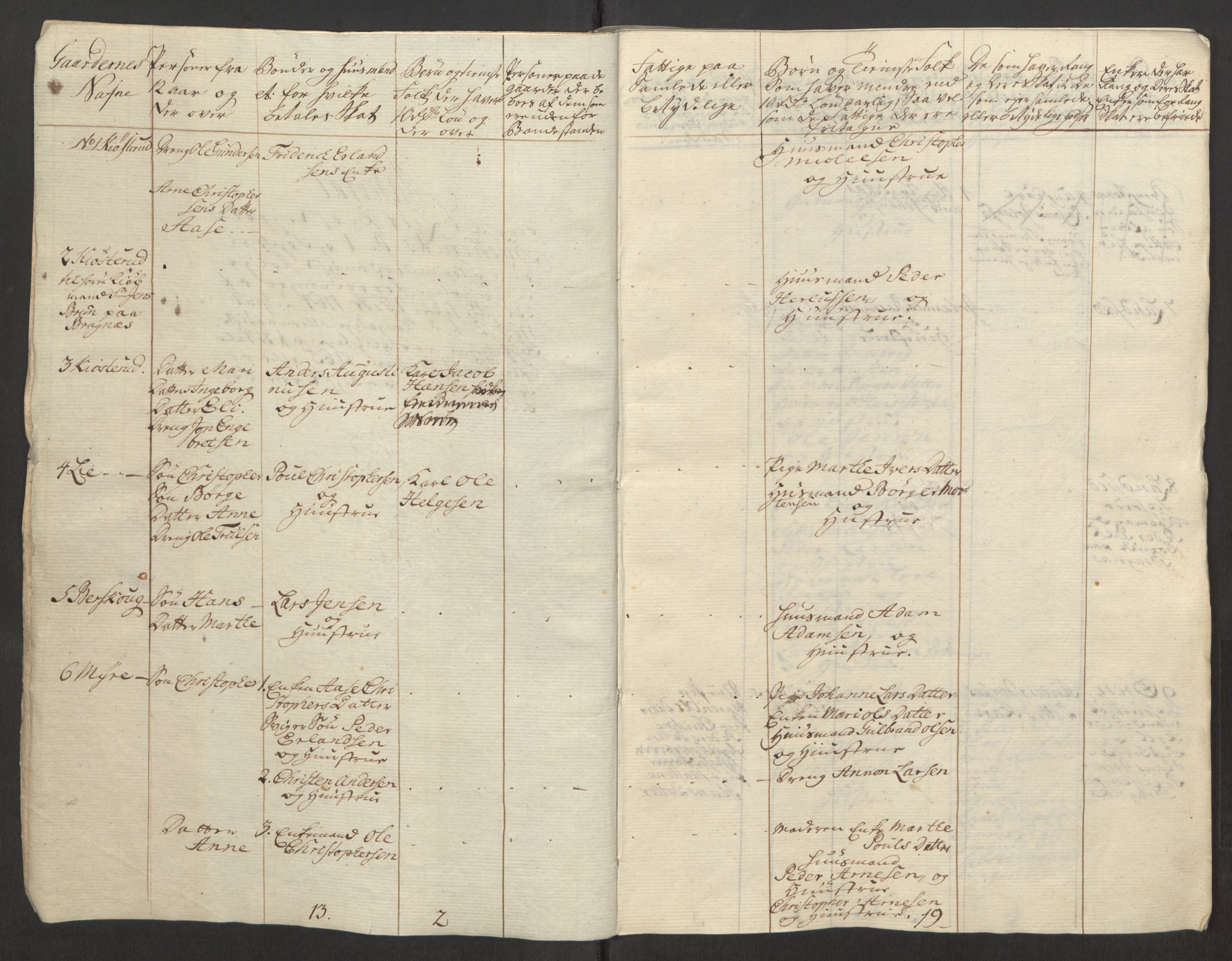 Rentekammeret inntil 1814, Reviderte regnskaper, Fogderegnskap, RA/EA-4092/R31/L1834: Ekstraskatten Hurum, Røyken, Eiker, Lier og Buskerud, 1765, p. 17