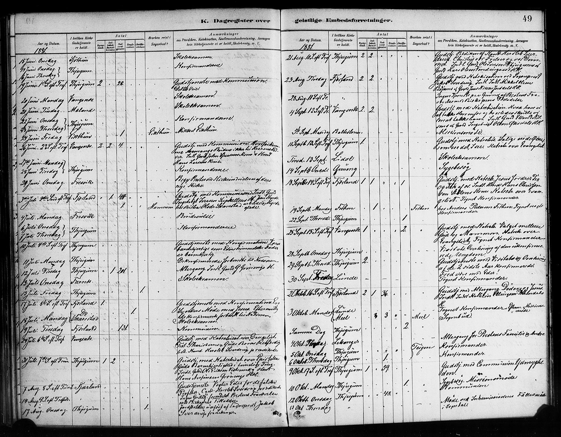 Balestrand sokneprestembete, AV/SAB-A-79601/H/Haa/Haaa/L0004: Parish register (official) no. A 4 / 1, 1879-1888, p. 49