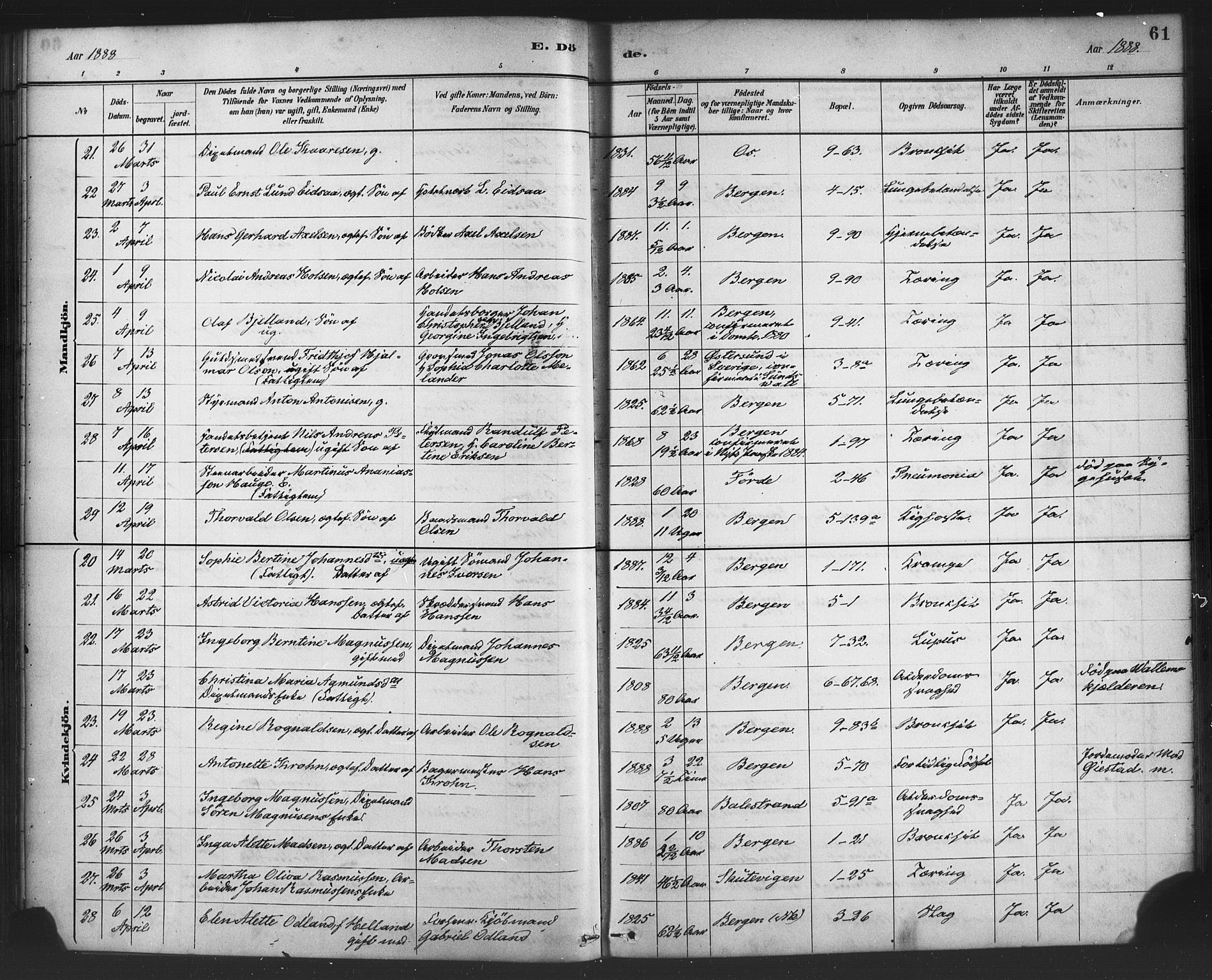 Nykirken Sokneprestembete, AV/SAB-A-77101/H/Haa/L0044: Parish register (official) no. E 4, 1882-1898, p. 61