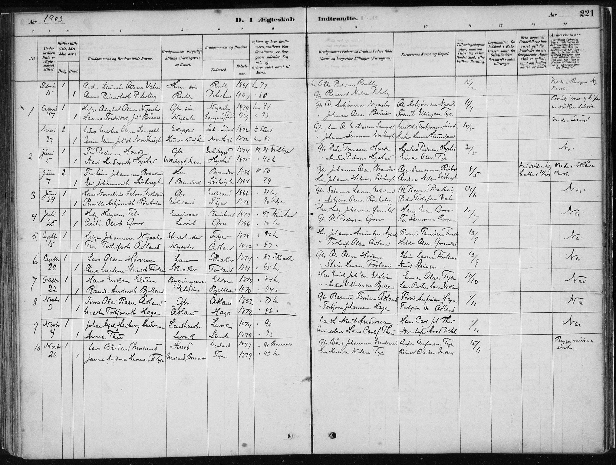 Stord sokneprestembete, SAB/A-78201/H/Haa: Parish register (official) no. B 2, 1878-1913, p. 221