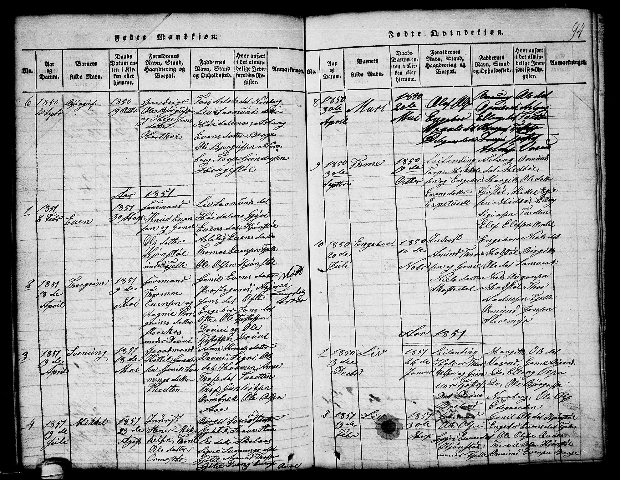 Lårdal kirkebøker, SAKO/A-284/G/Gc/L0001: Parish register (copy) no. III 1, 1815-1854, p. 94