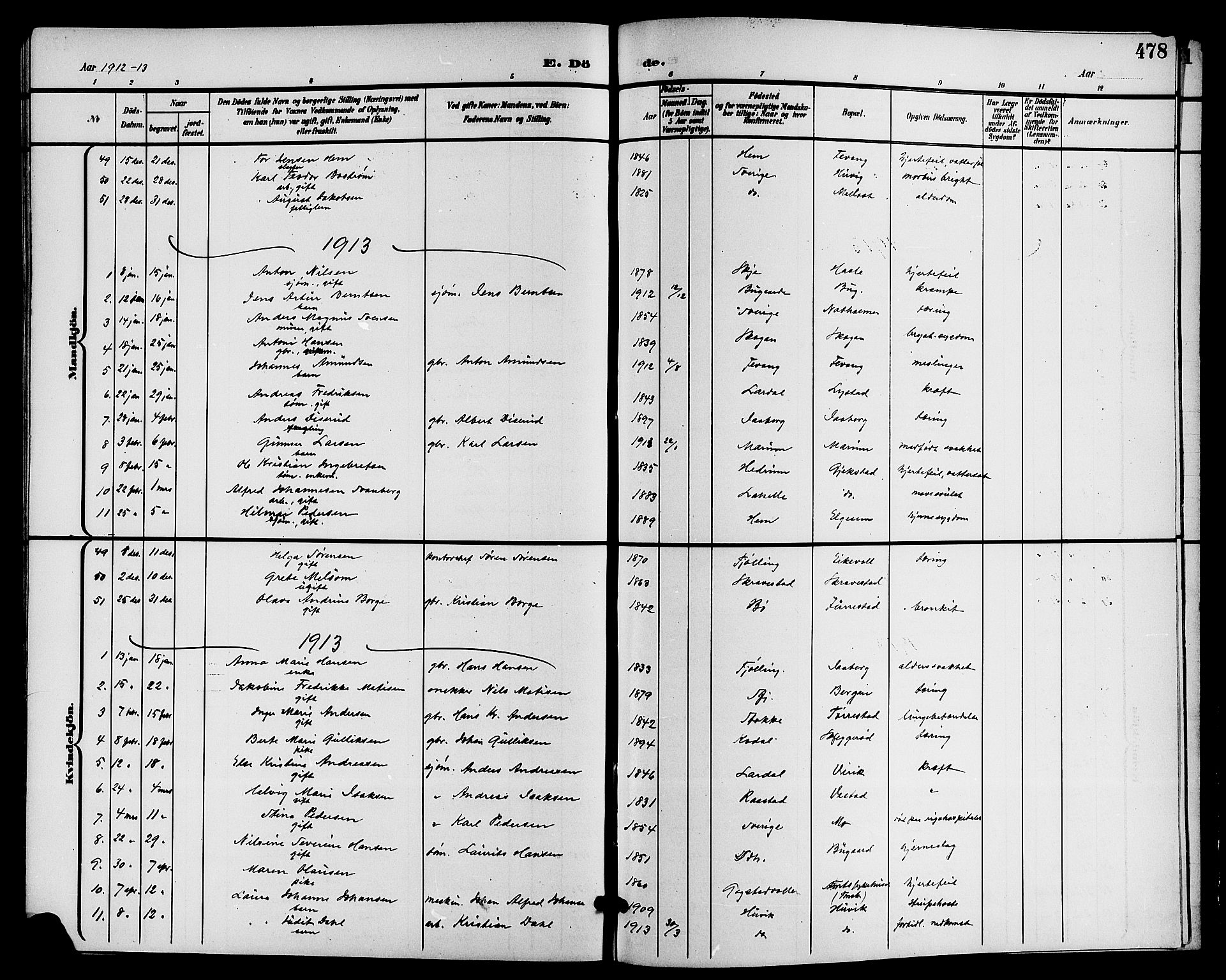 Sandar kirkebøker, SAKO/A-243/G/Ga/L0002: Parish register (copy) no. 2, 1900-1915, p. 478