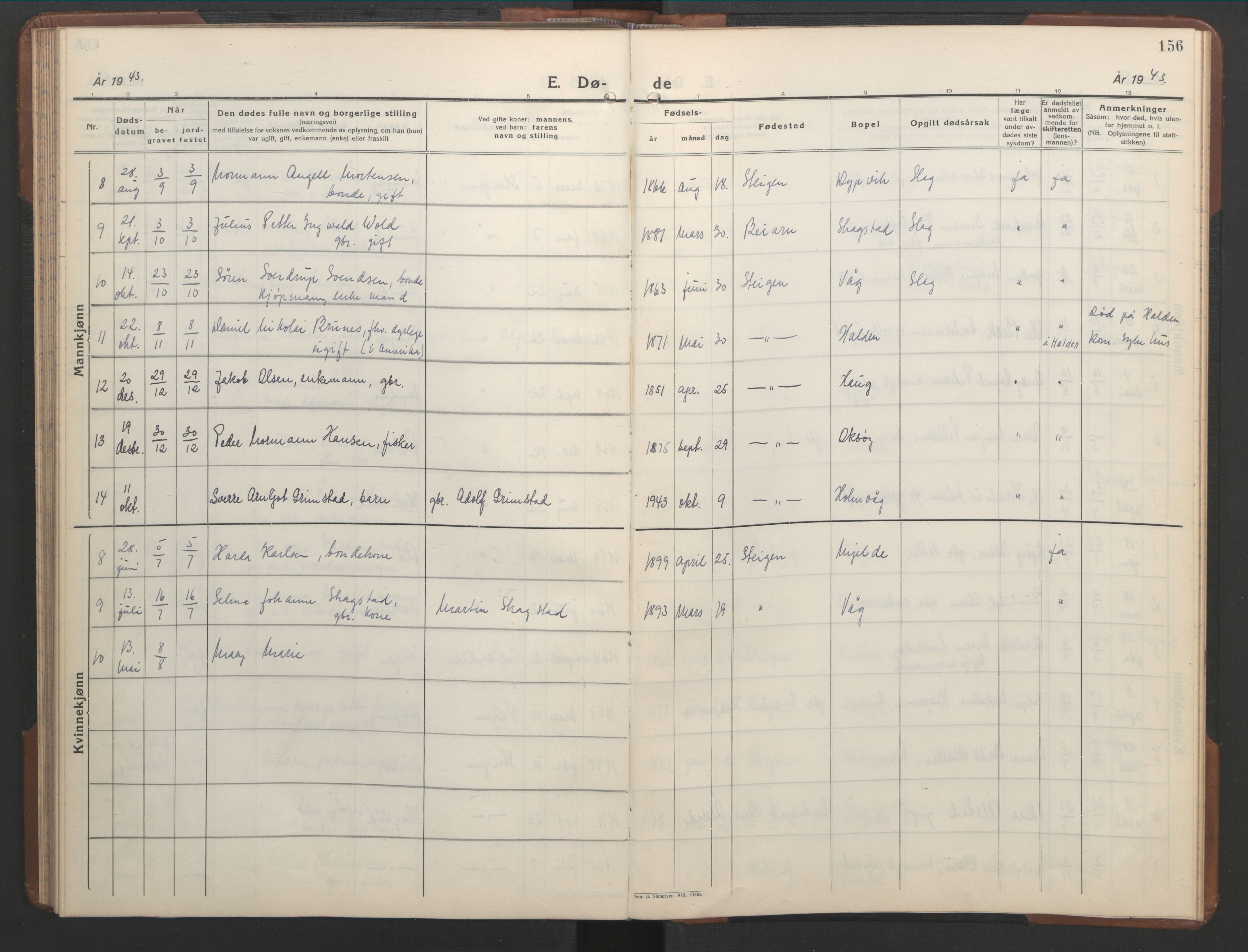 Ministerialprotokoller, klokkerbøker og fødselsregistre - Nordland, AV/SAT-A-1459/855/L0818: Parish register (copy) no. 855C07, 1935-1949, p. 156