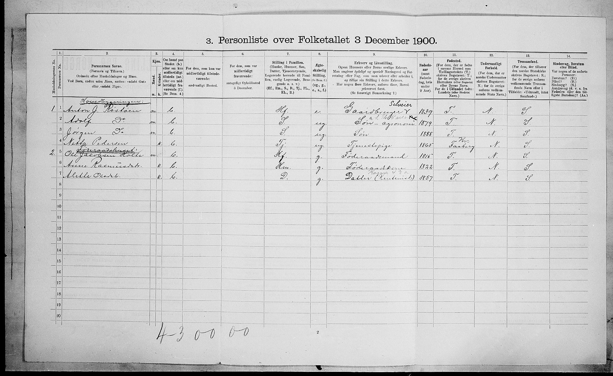 SAH, 1900 census for Vestre Toten, 1900, p. 961