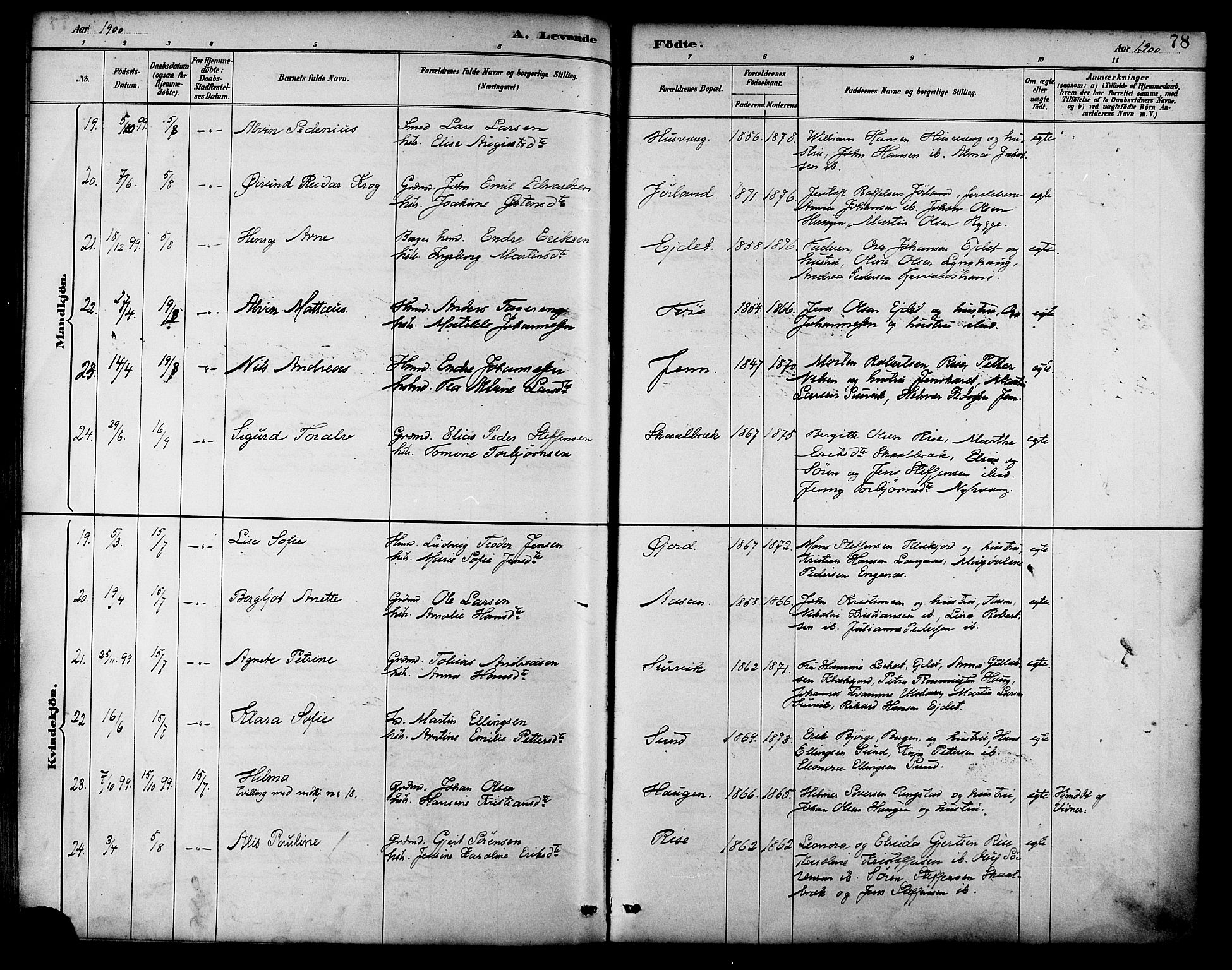 Ministerialprotokoller, klokkerbøker og fødselsregistre - Nordland, SAT/A-1459/892/L1320: Parish register (official) no. 892A01, 1886-1901, p. 78