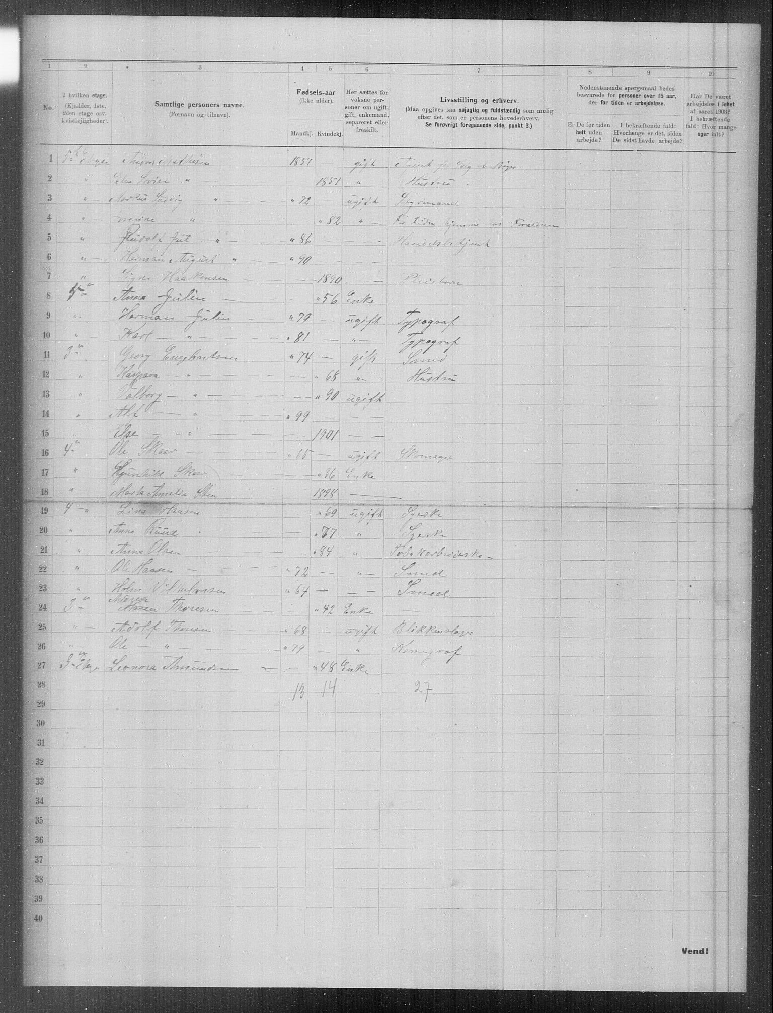 OBA, Municipal Census 1903 for Kristiania, 1903, p. 9332