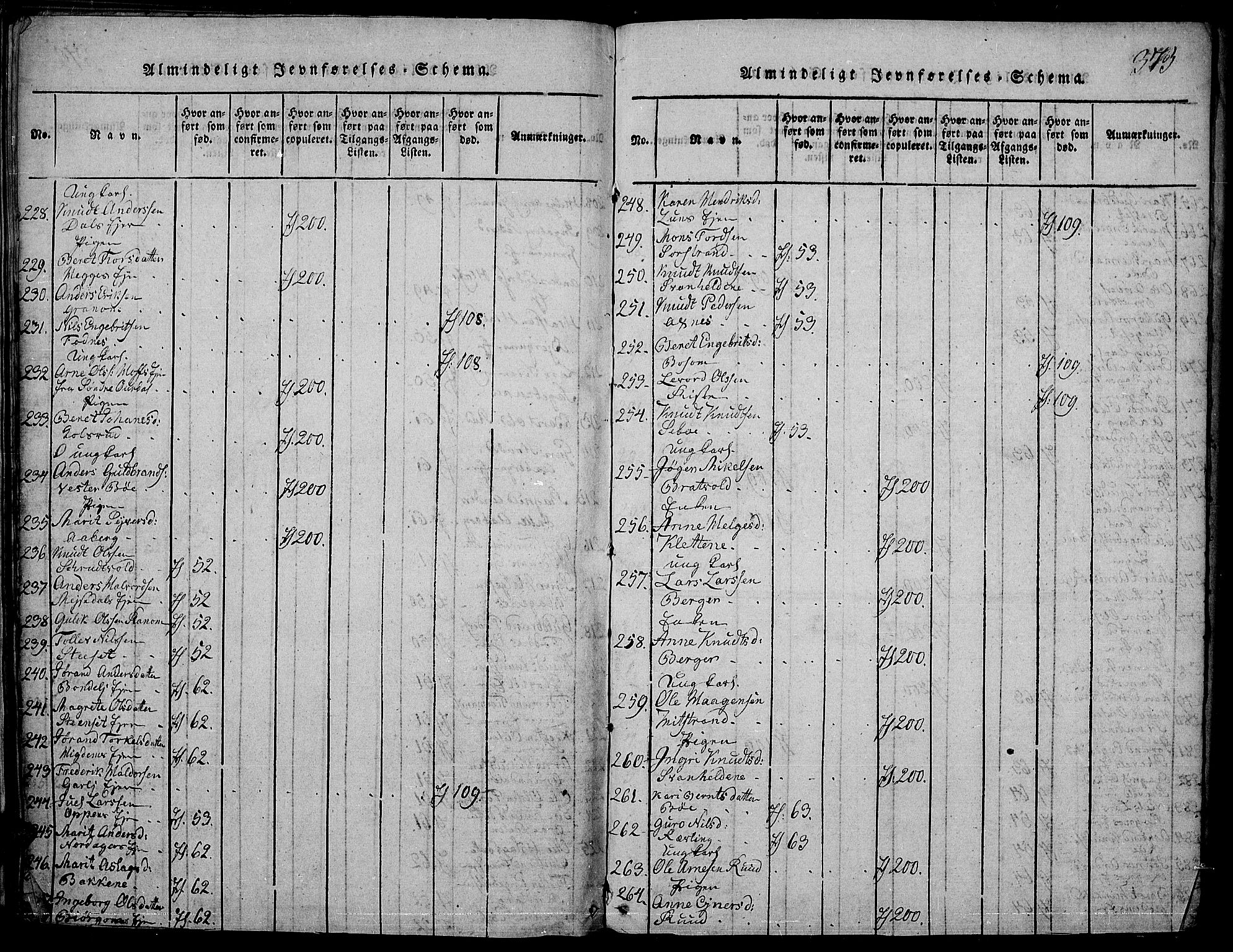 Nord-Aurdal prestekontor, AV/SAH-PREST-132/H/Ha/Haa/L0002: Parish register (official) no. 2, 1816-1828, p. 373