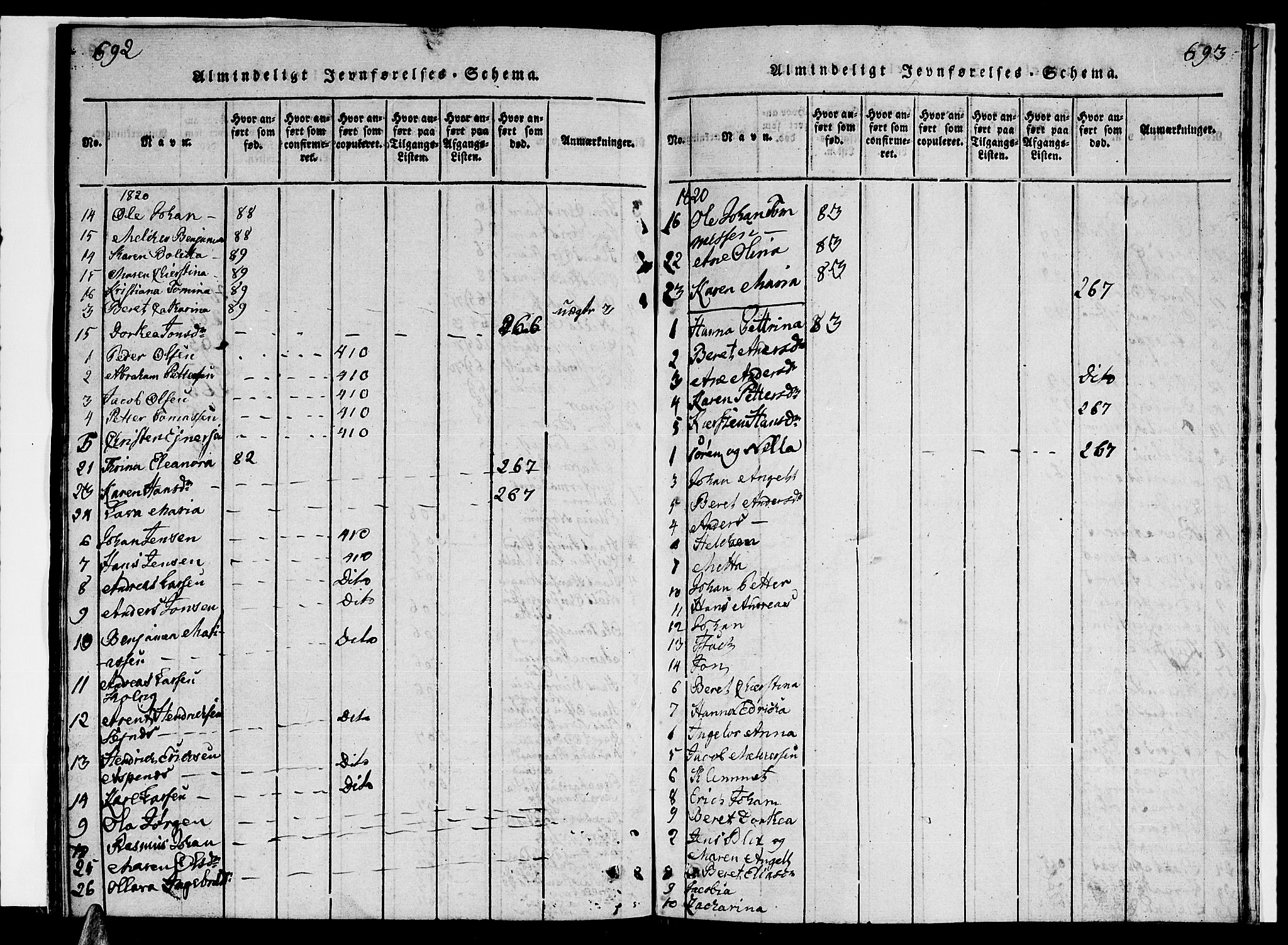 Ministerialprotokoller, klokkerbøker og fødselsregistre - Nordland, AV/SAT-A-1459/841/L0617: Parish register (copy) no. 841C01 /2, 1820-1830, p. 692-693