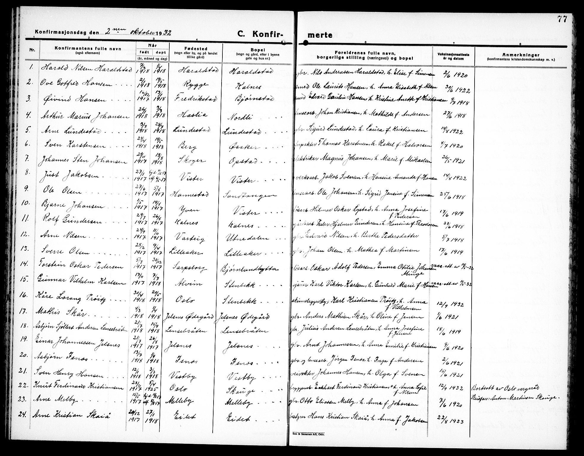 Tune prestekontor Kirkebøker, AV/SAO-A-2007/G/Ga/L0005: Parish register (copy) no. I 5, 1929-1939, p. 77