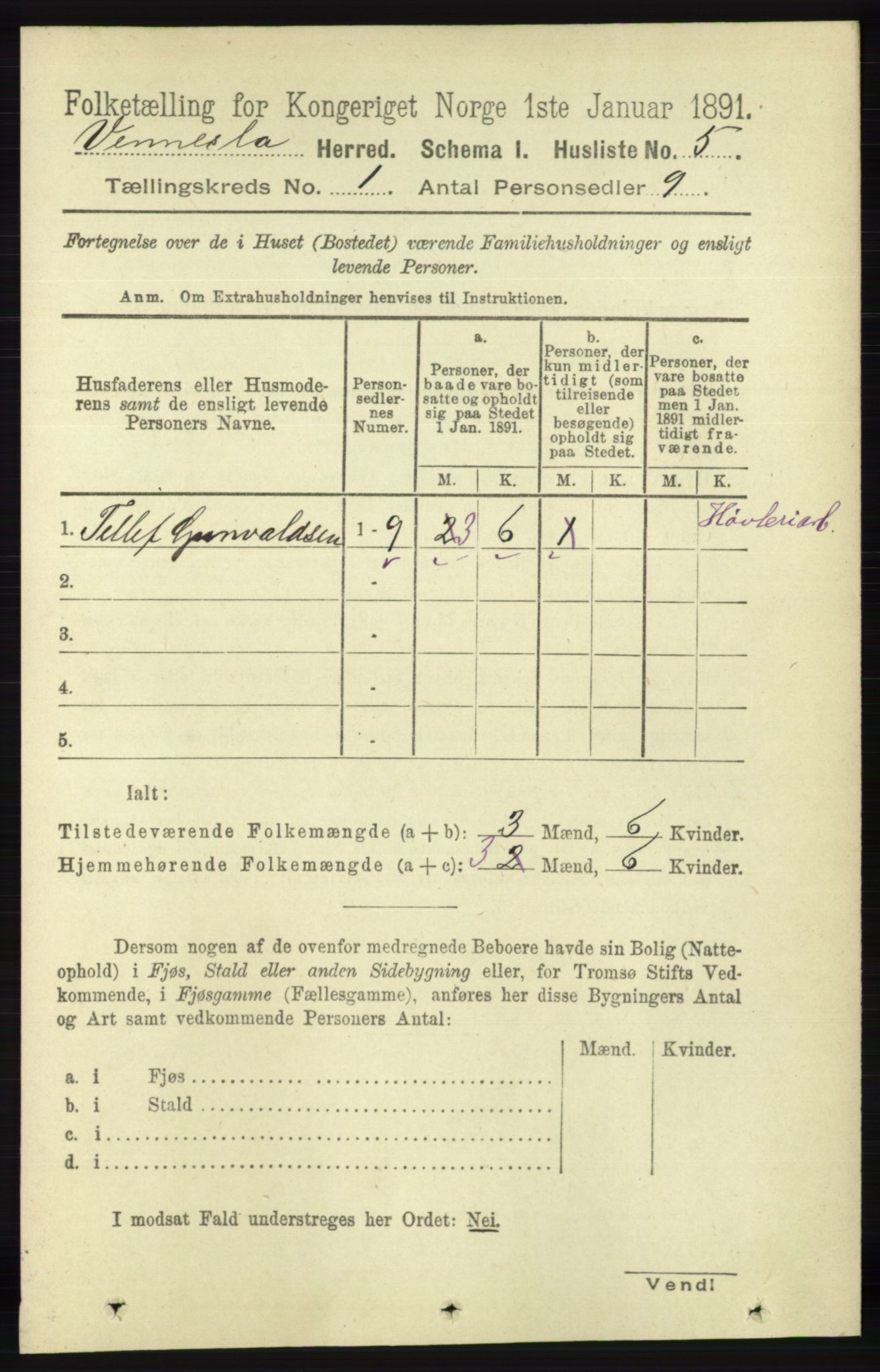 RA, 1891 census for 1014 Vennesla, 1891, p. 21