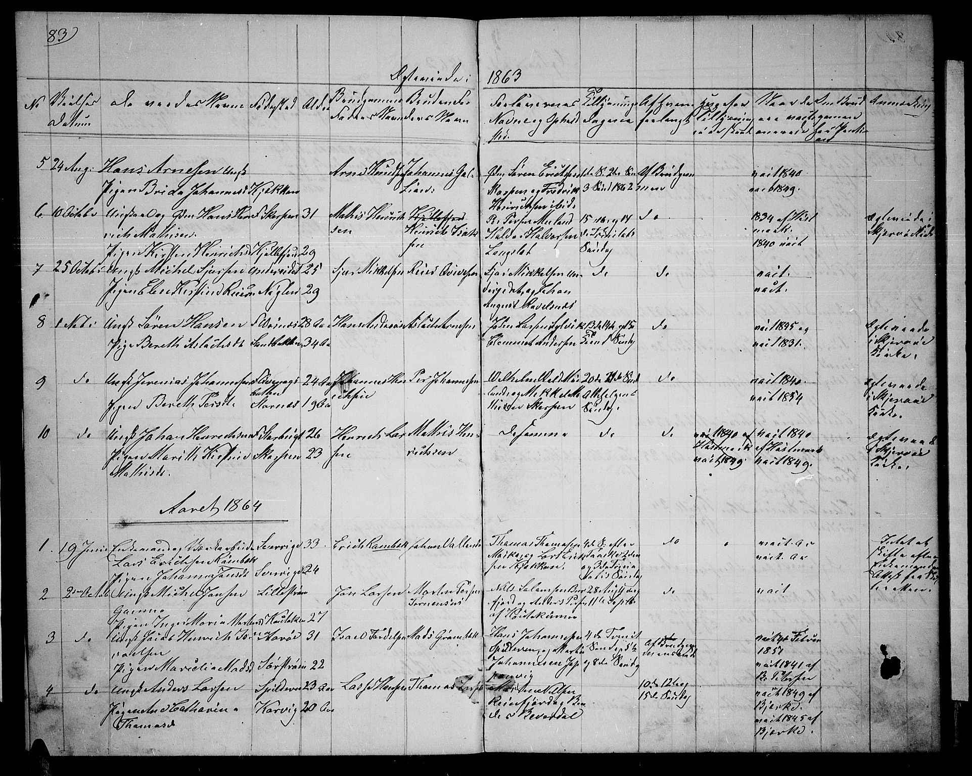 Skjervøy sokneprestkontor, SATØ/S-1300/H/Ha/Hab/L0013klokker: Parish register (copy) no. 13, 1862-1870, p. 83