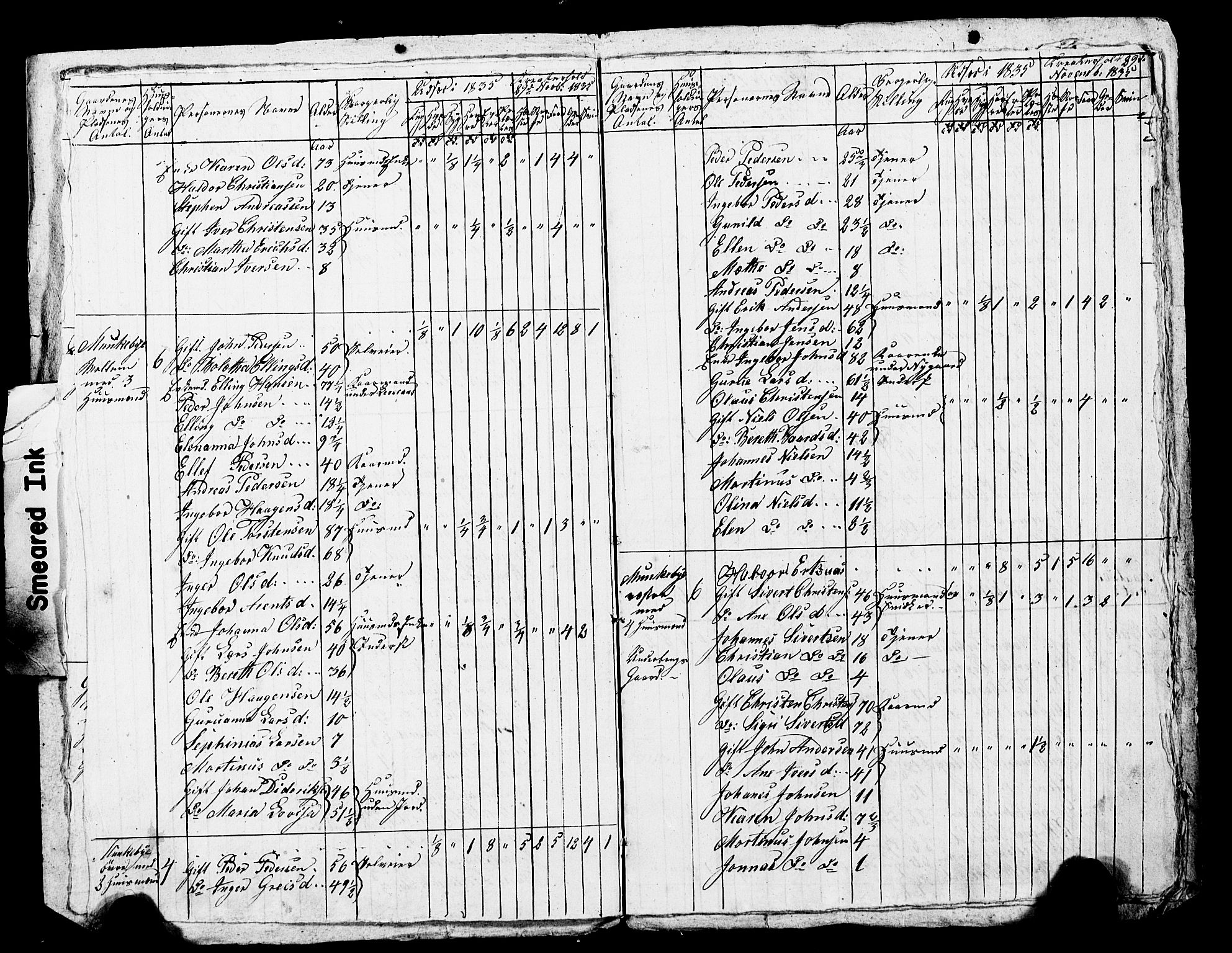 , Census 1835 for Skogn, 1835, p. 72