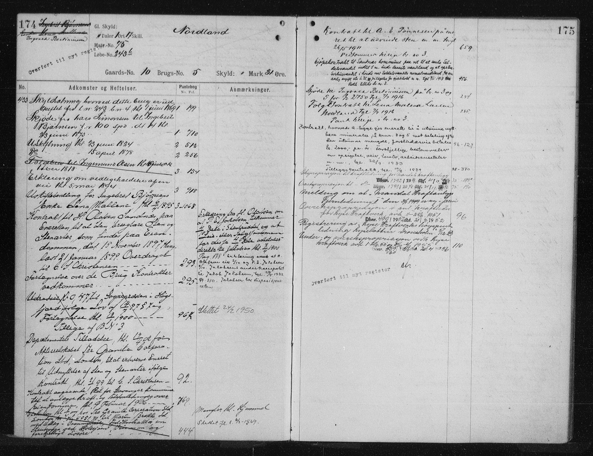 Ryfylke tingrett, AV/SAST-A-100055/001/II/IIA/L0013: Mortgage register no. II A 13, 1895, p. 174-175