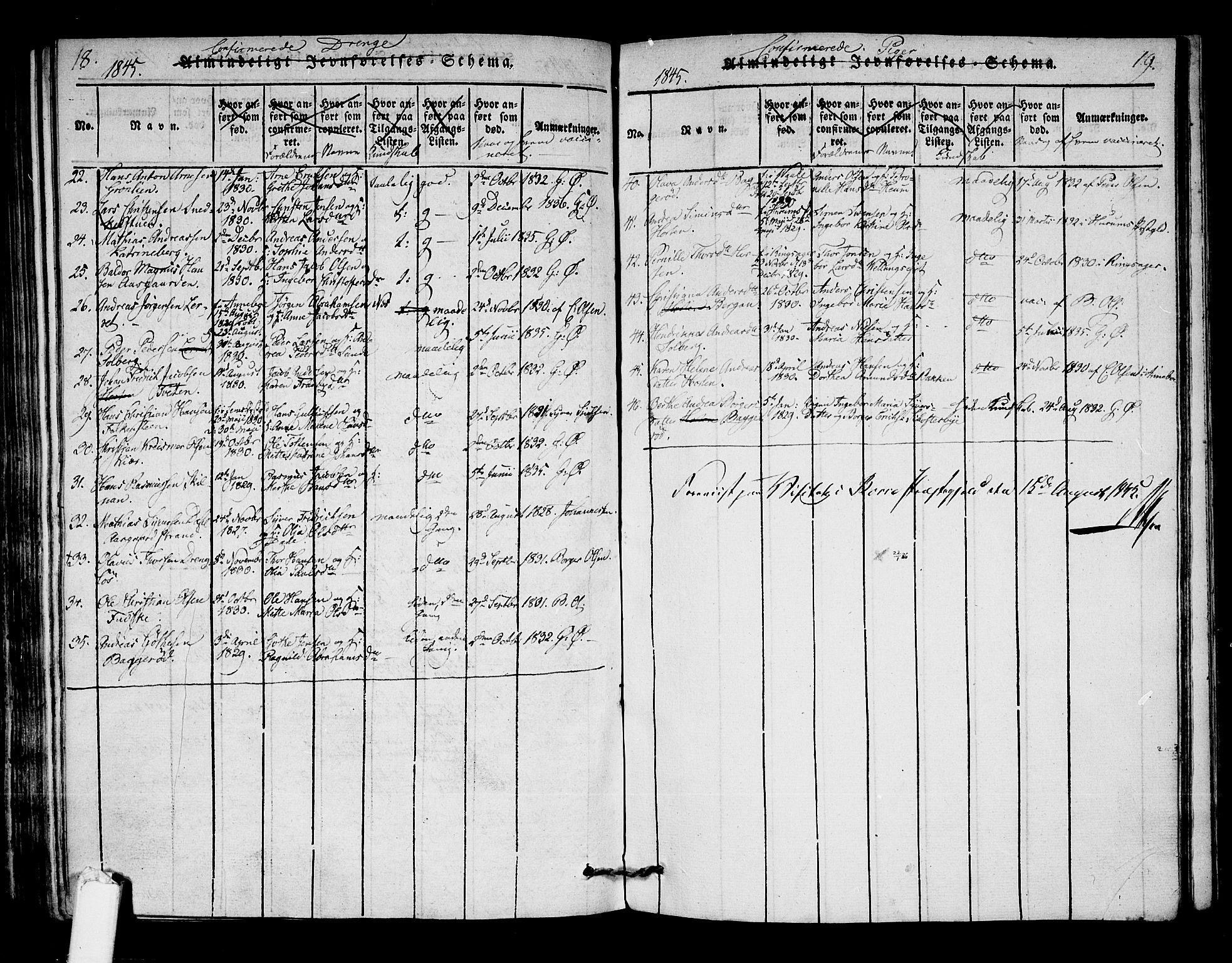 Borre kirkebøker, AV/SAKO-A-338/F/Fa/L0004: Parish register (official) no. I 4, 1815-1845, p. 18-19