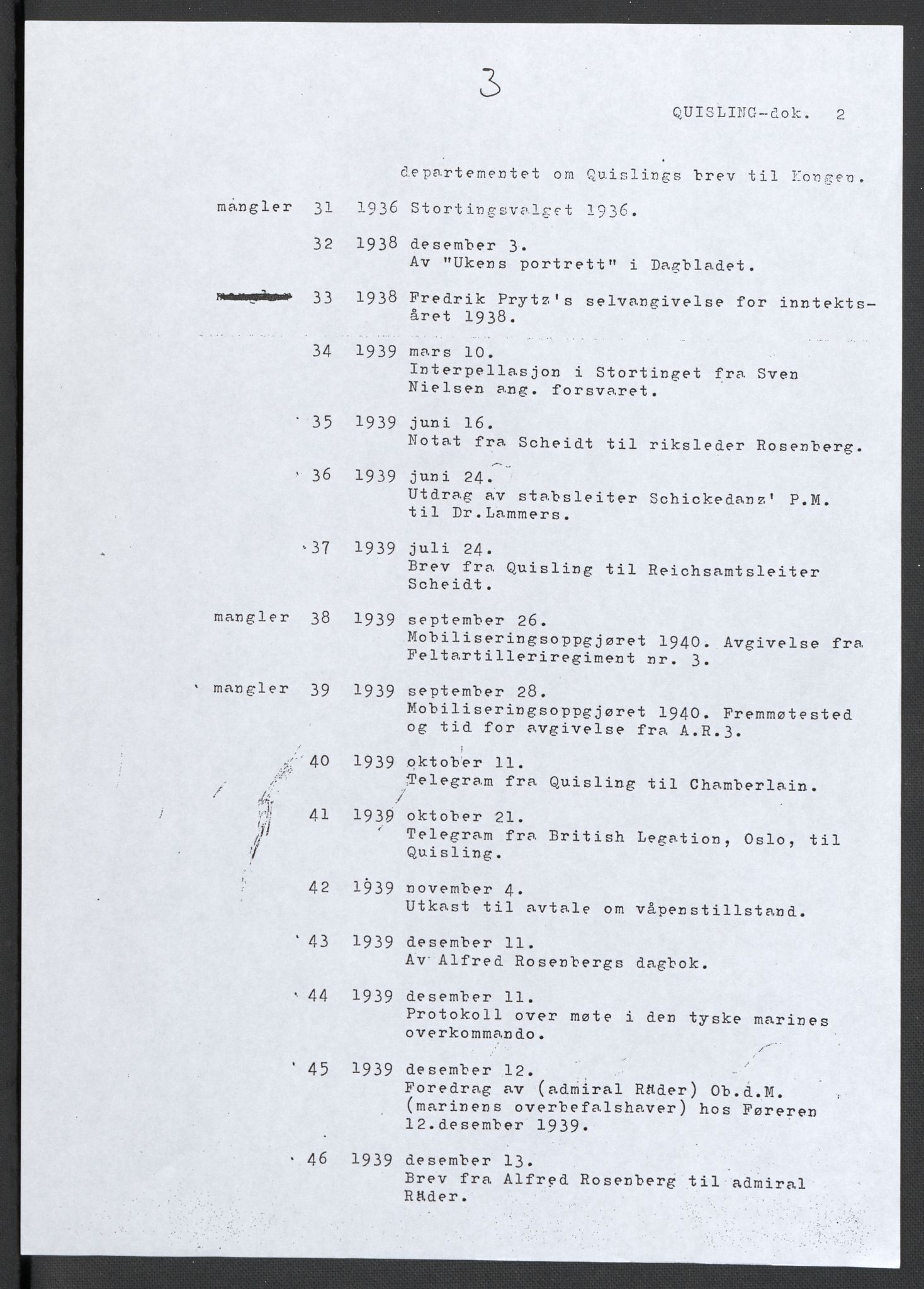 Landssvikarkivet, Oslo politikammer, RA/S-3138-01/D/Da/L0003: Dnr. 29, 1945, p. 6