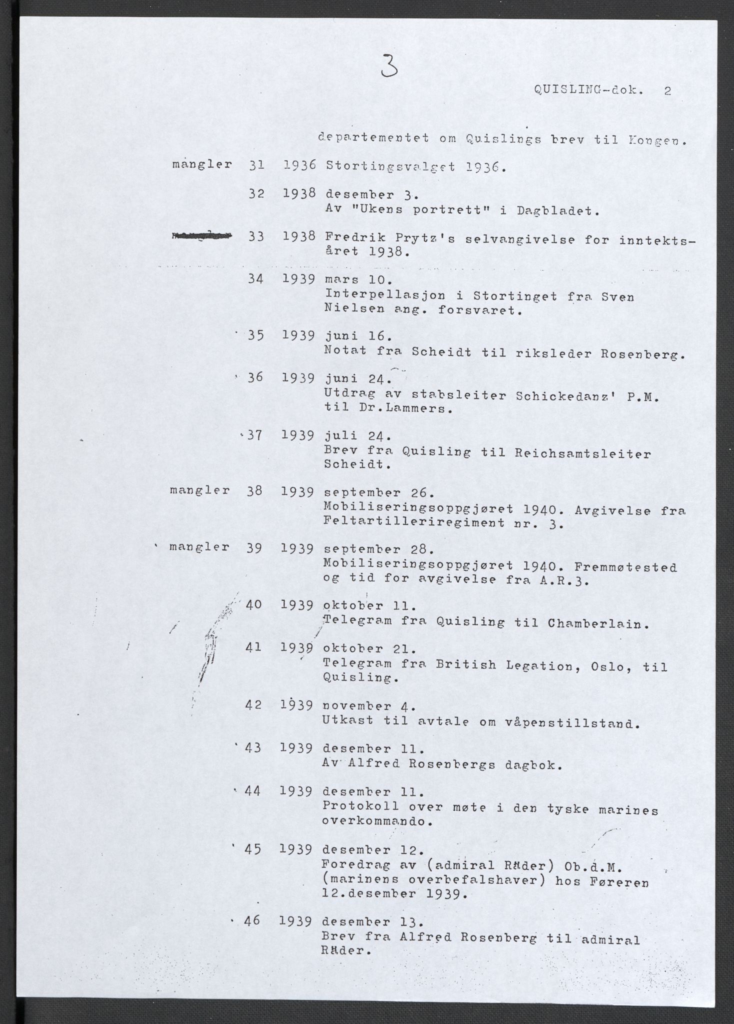 Landssvikarkivet, Oslo politikammer, AV/RA-S-3138-01/D/Da/L0003: Dnr. 29, 1945, p. 6
