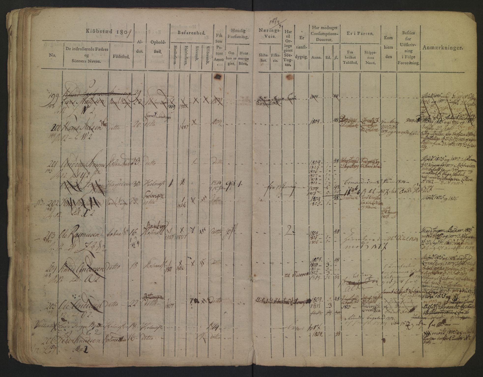 Holmestrand innrulleringskontor, AV/SAKO-A-1151/F/Fa/L0001/0001: Hovedrulle / Hovedrulle, 1804, p. 38