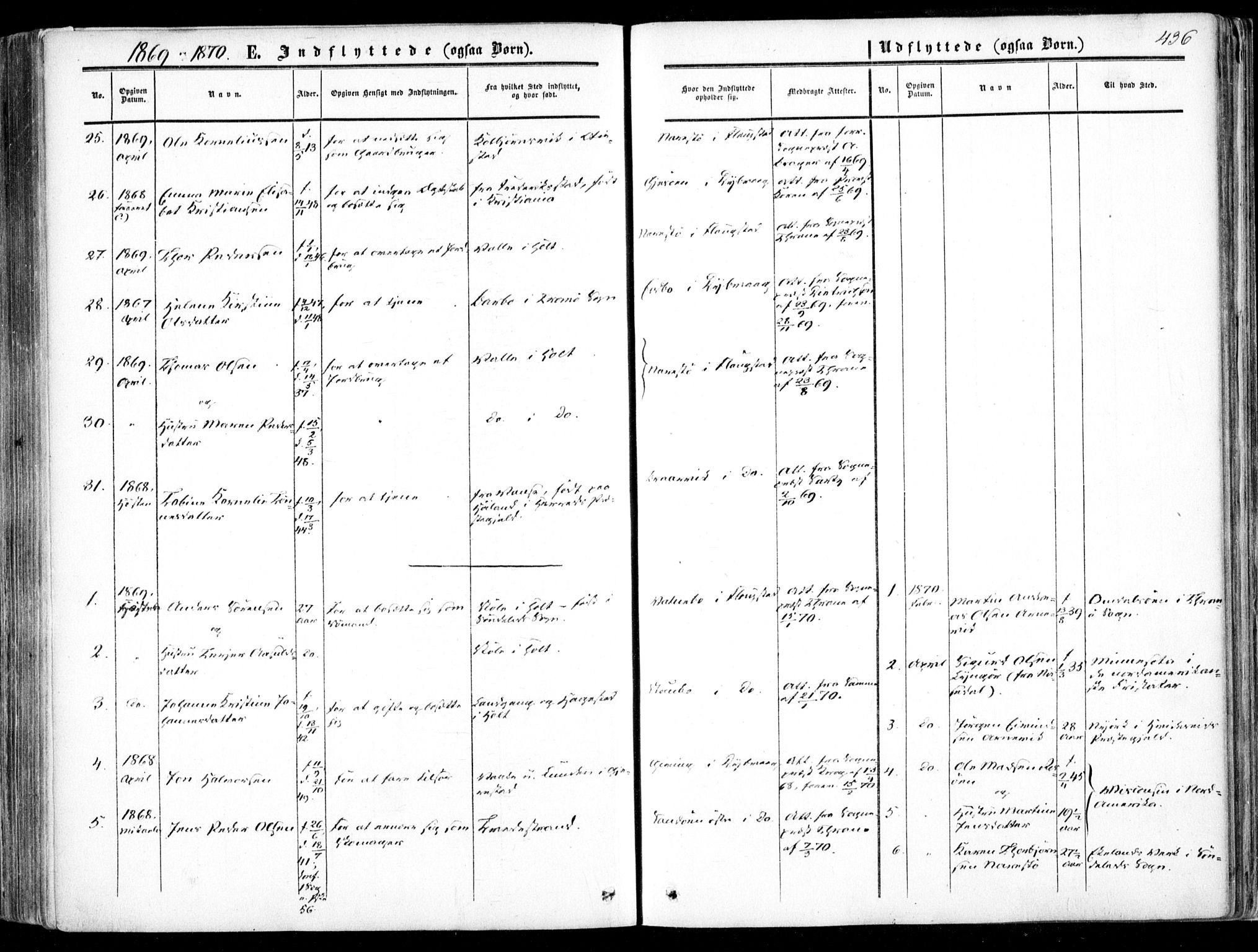 Dypvåg sokneprestkontor, SAK/1111-0007/F/Fa/Faa/L0006: Parish register (official) no. A 6, 1855-1872, p. 436
