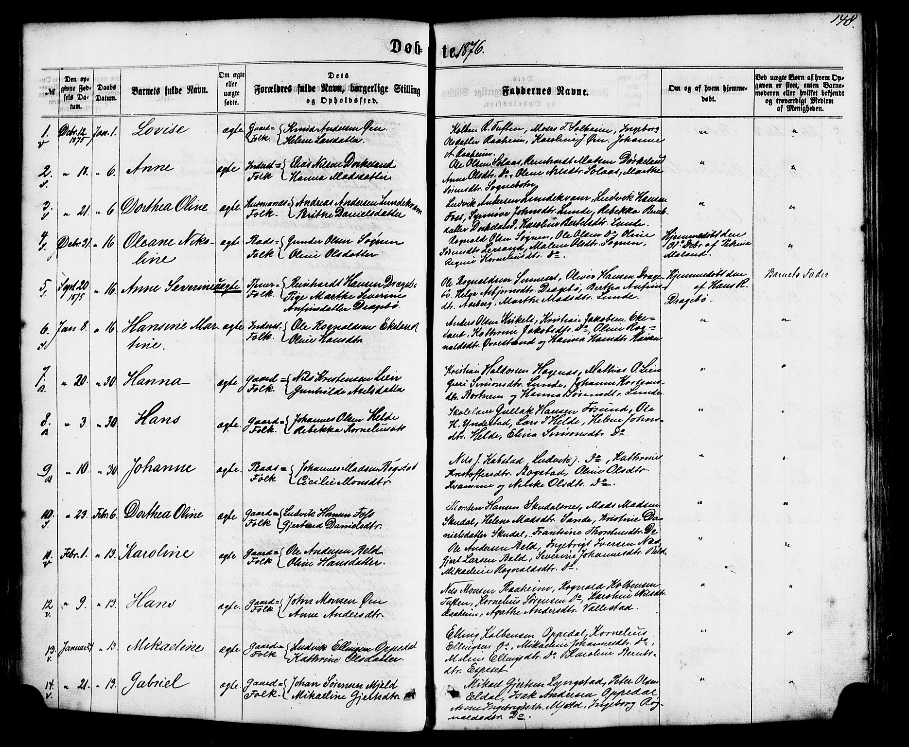 Gaular sokneprestembete, SAB/A-80001/H/Haa: Parish register (official) no. A 5, 1860-1881, p. 148