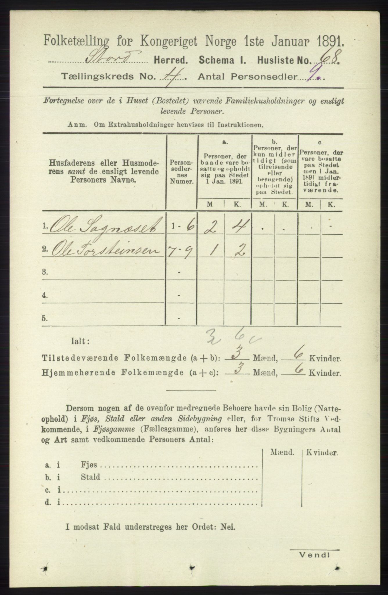 RA, 1891 census for 1221 Stord, 1891, p. 1026