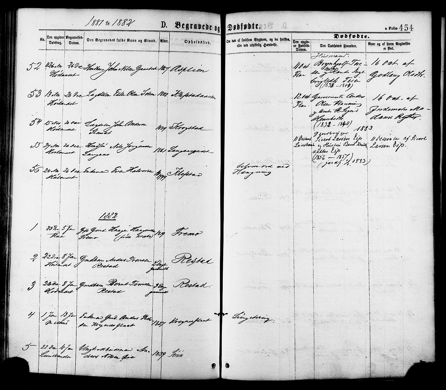 Ministerialprotokoller, klokkerbøker og fødselsregistre - Sør-Trøndelag, SAT/A-1456/691/L1079: Parish register (official) no. 691A11, 1873-1886, p. 454