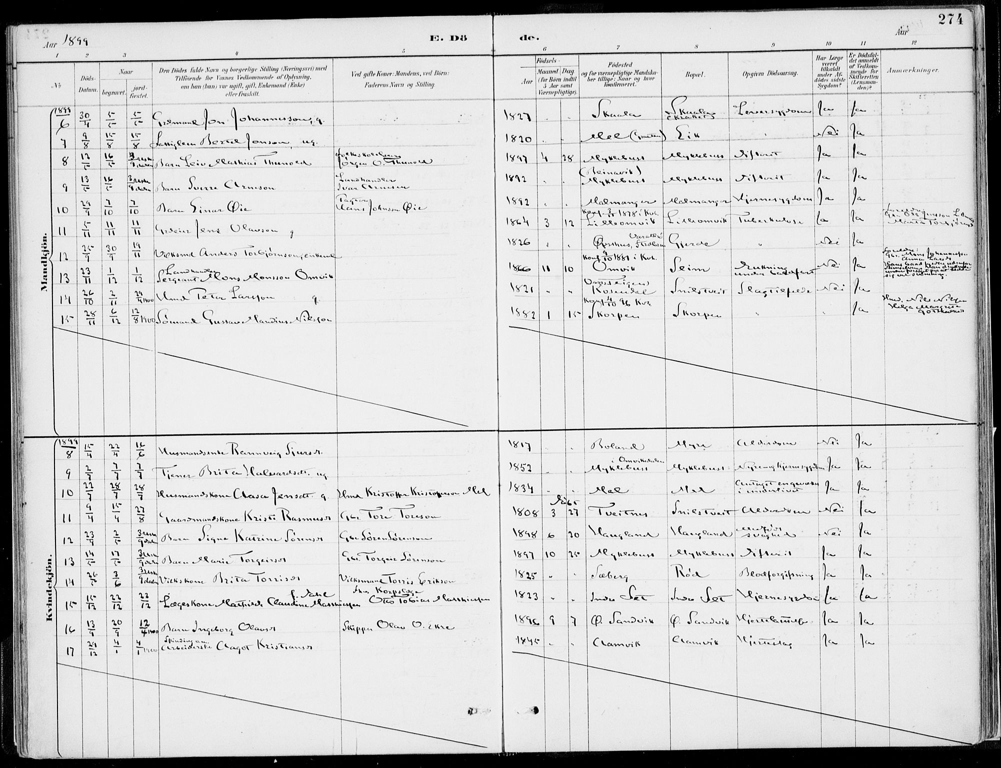 Kvinnherad sokneprestembete, SAB/A-76401/H/Haa: Parish register (official) no. B  1, 1887-1921, p. 274