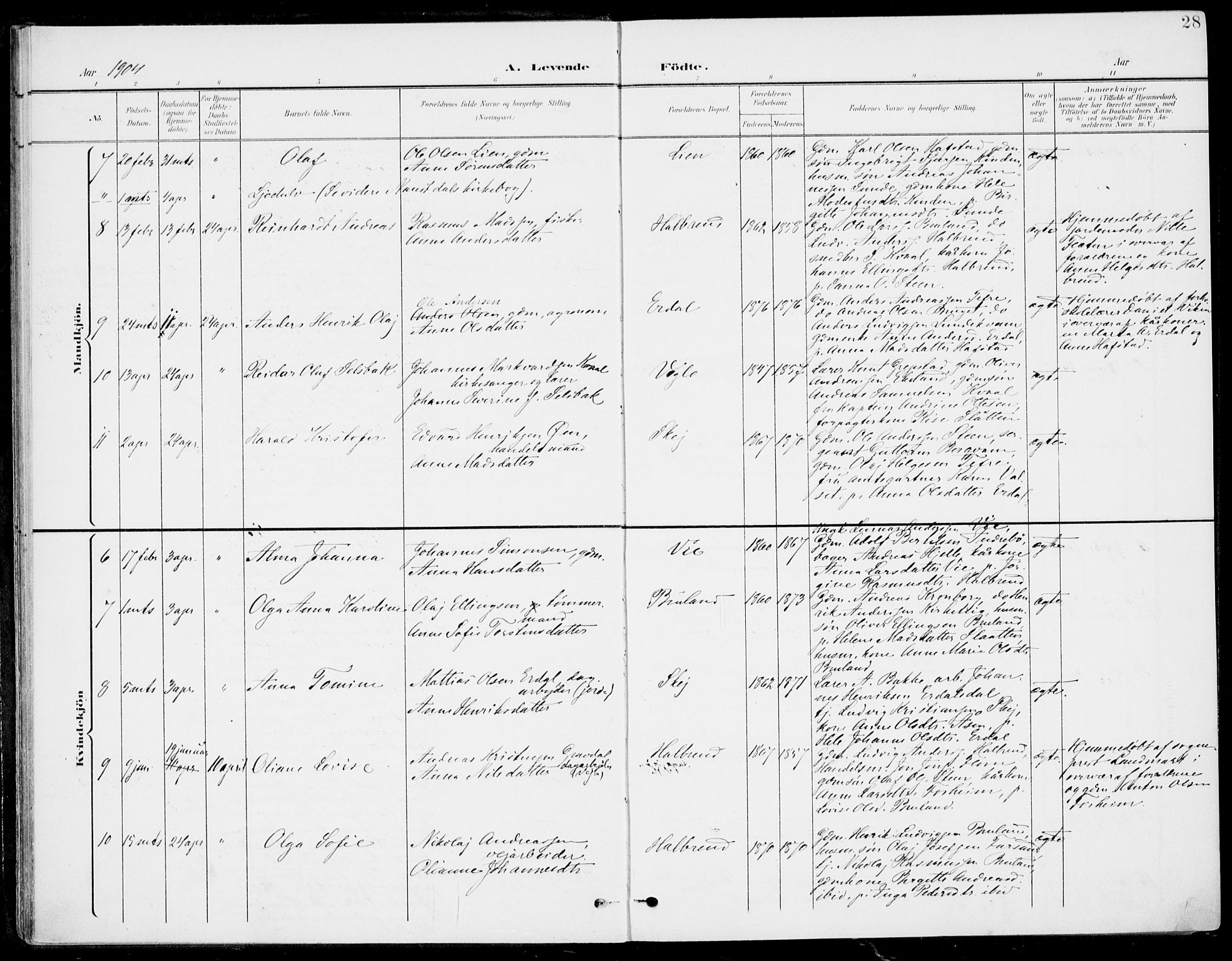 Førde sokneprestembete, AV/SAB-A-79901/H/Haa/Haab/L0002: Parish register (official) no. B  2, 1899-1920, p. 28