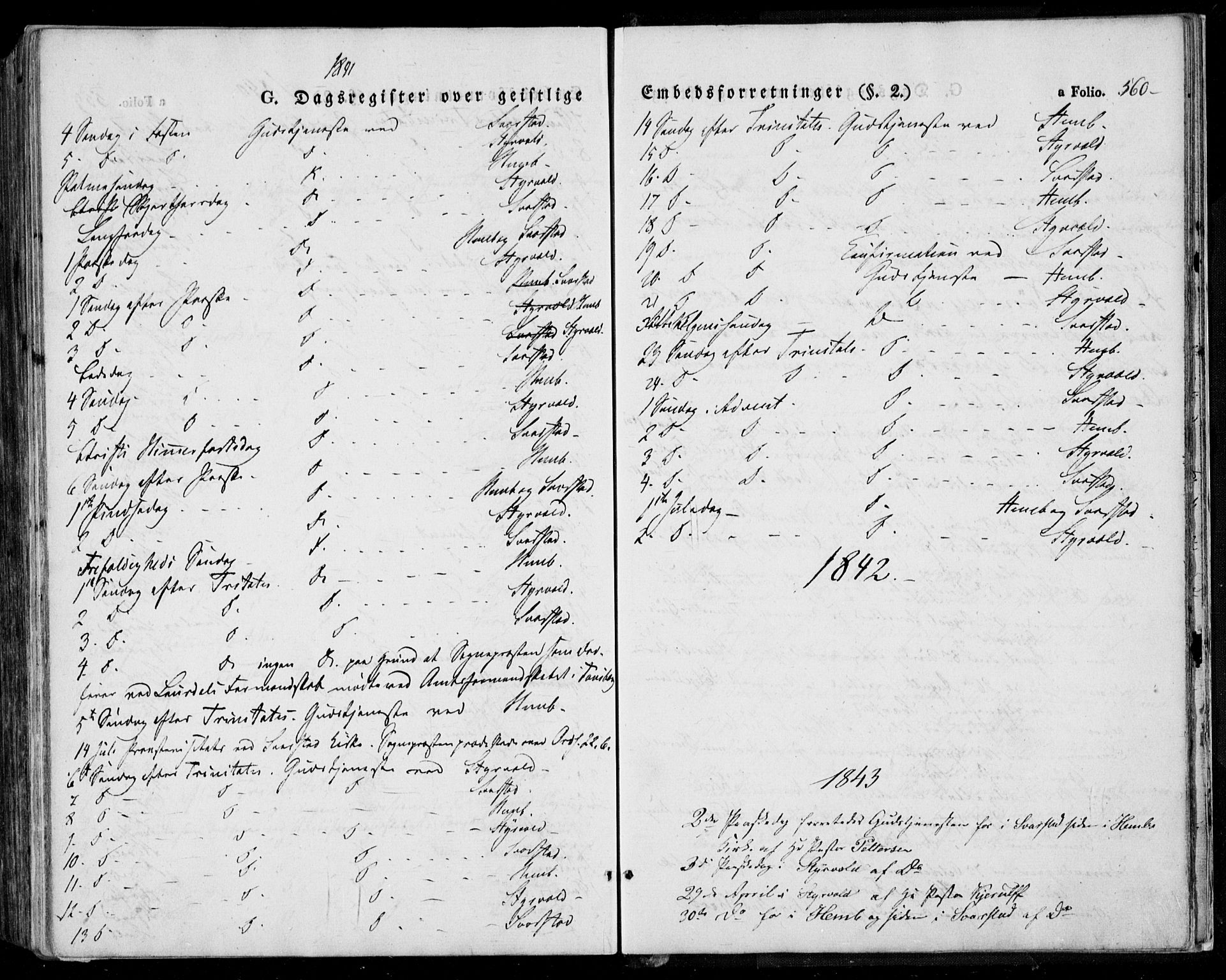 Lardal kirkebøker, SAKO/A-350/F/Fa/L0006: Parish register (official) no. I 6, 1835-1860, p. 560