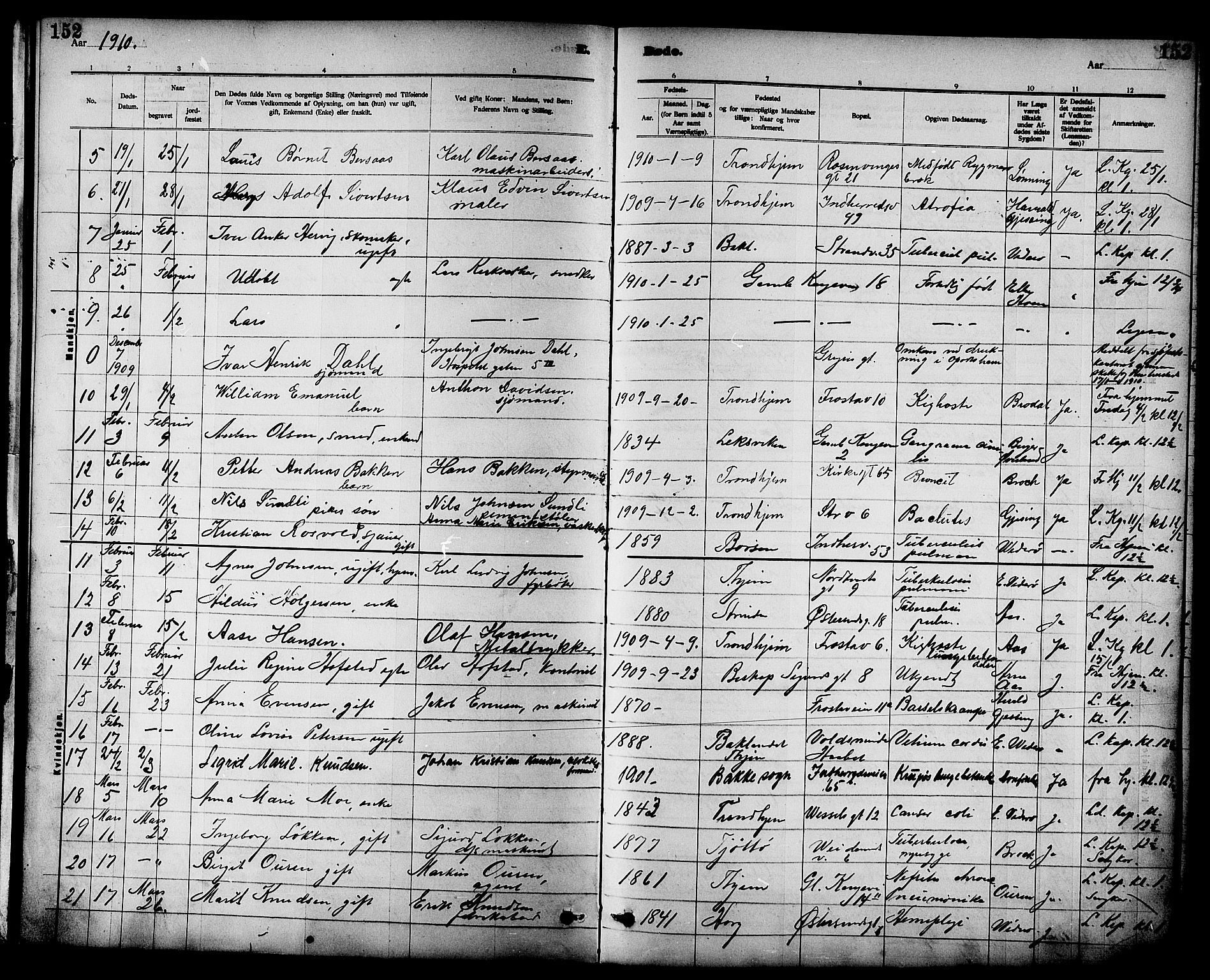 Ministerialprotokoller, klokkerbøker og fødselsregistre - Sør-Trøndelag, SAT/A-1456/605/L0255: Parish register (copy) no. 605C02, 1908-1918, p. 152