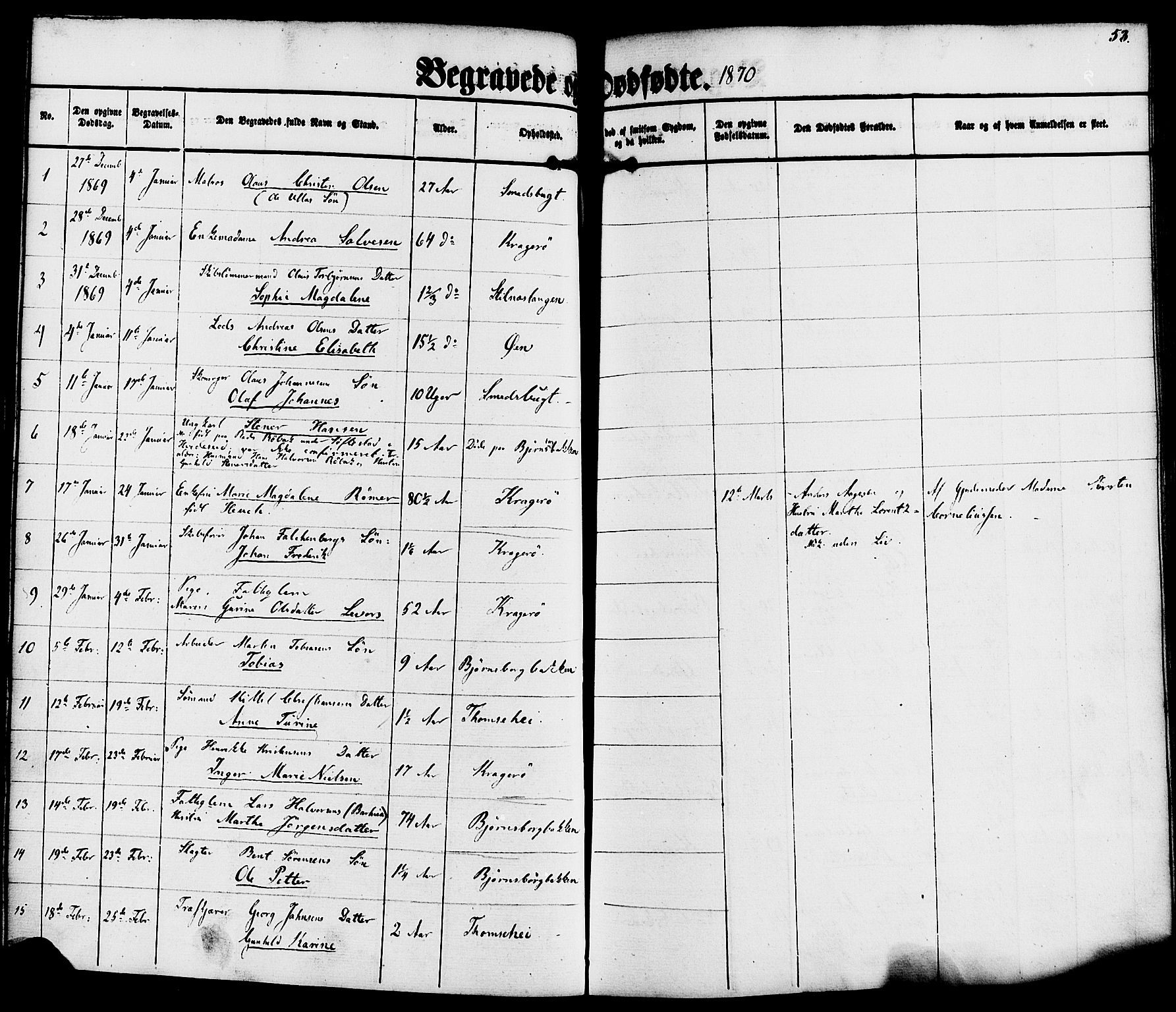 Kragerø kirkebøker, SAKO/A-278/F/Fa/L0010: Parish register (official) no. 10, 1861-1885, p. 53