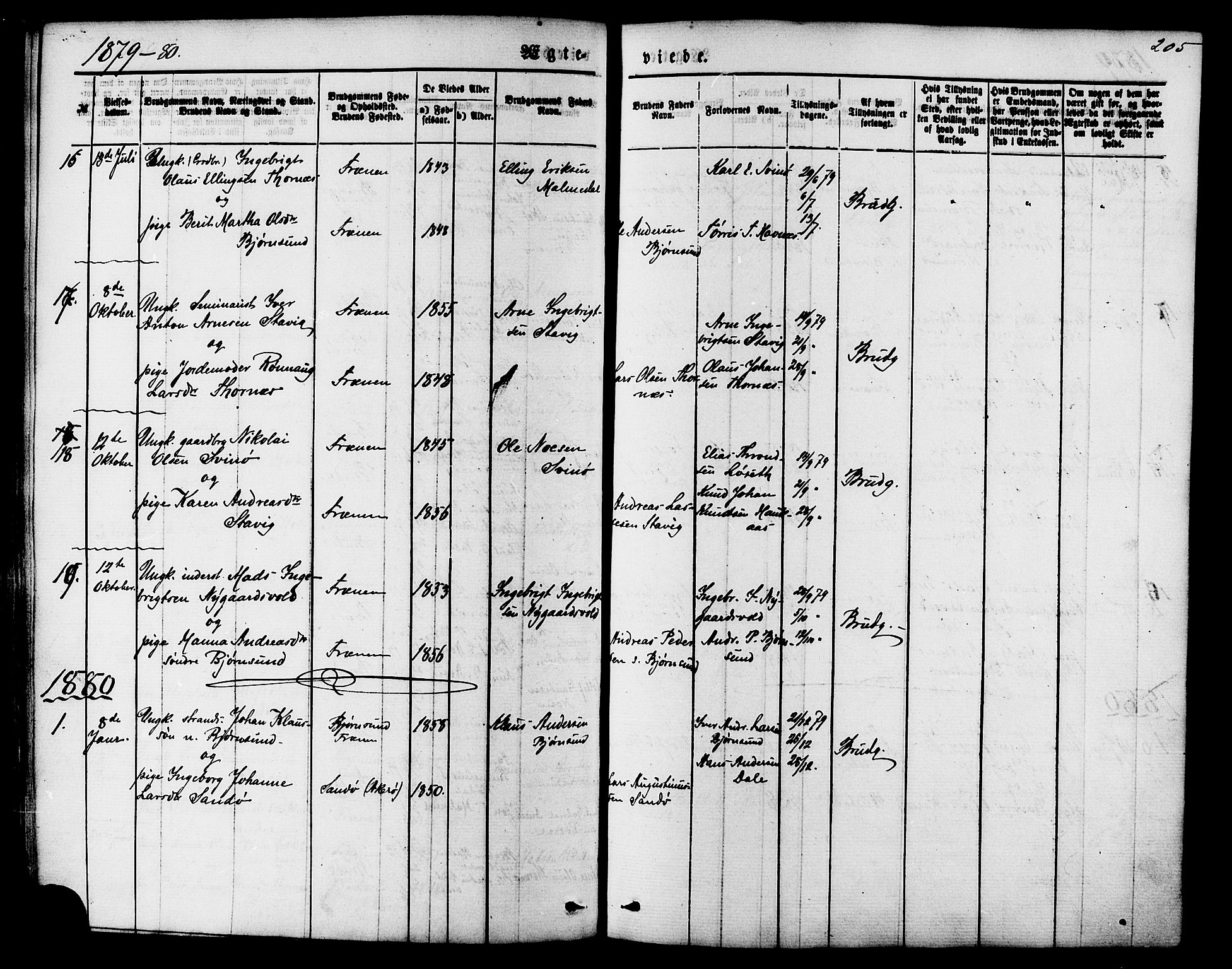 Ministerialprotokoller, klokkerbøker og fødselsregistre - Møre og Romsdal, SAT/A-1454/565/L0749: Parish register (official) no. 565A03, 1871-1886, p. 205