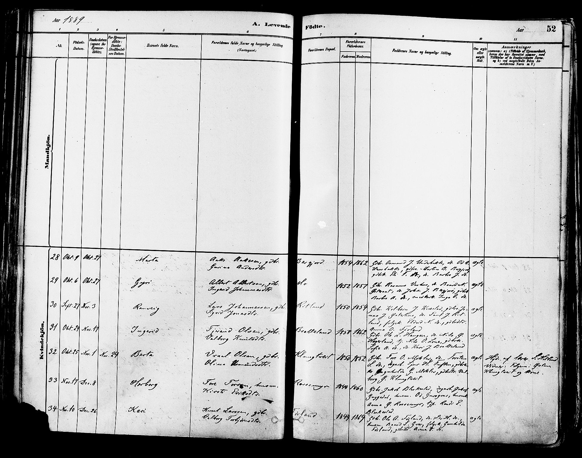 Suldal sokneprestkontor, AV/SAST-A-101845/01/IV/L0011: Parish register (official) no. A 11, 1878-1900, p. 52