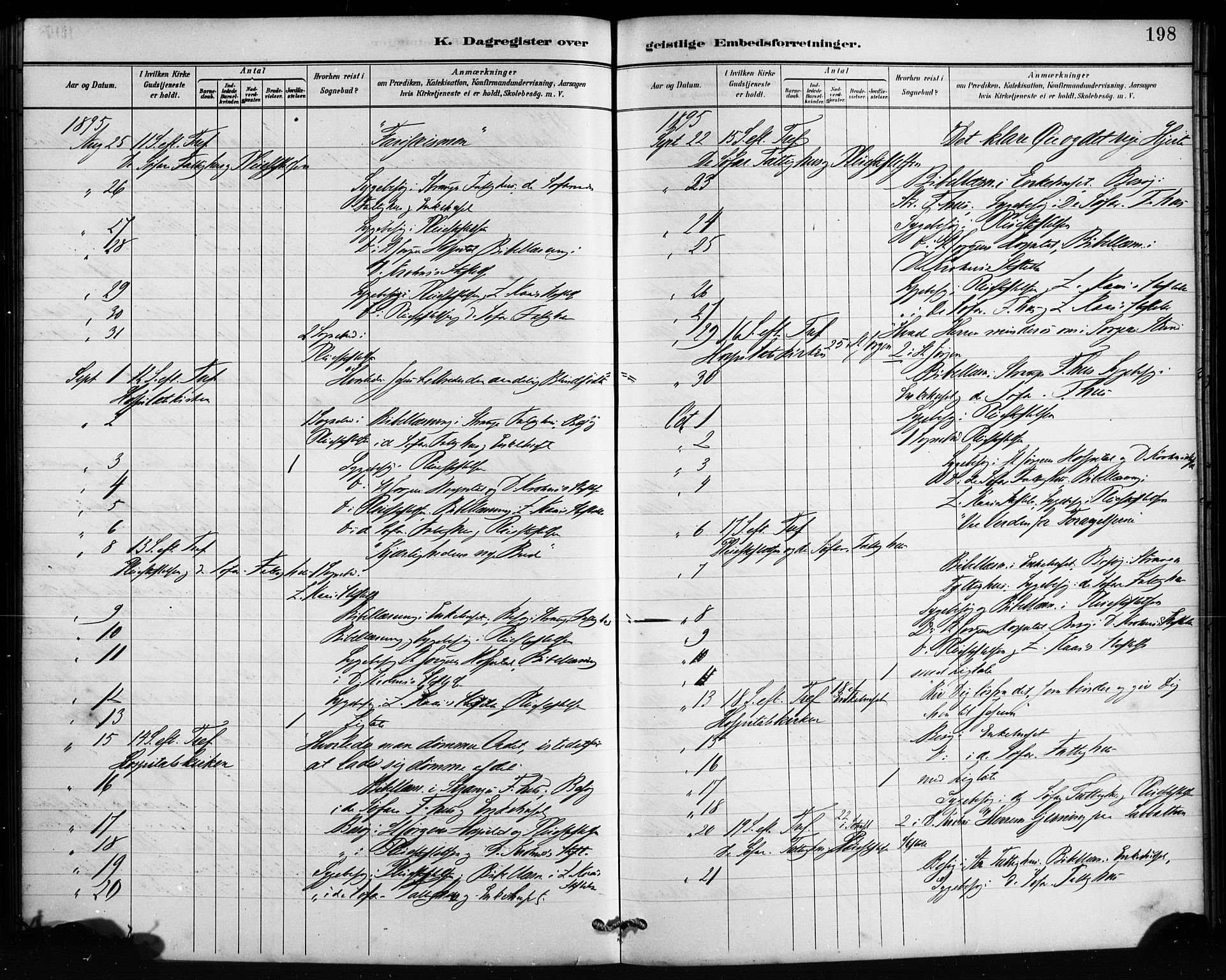 St. Jørgens hospital og Årstad sokneprestembete, AV/SAB-A-99934: Parish register (official) no. A 13, 1886-1906, p. 198