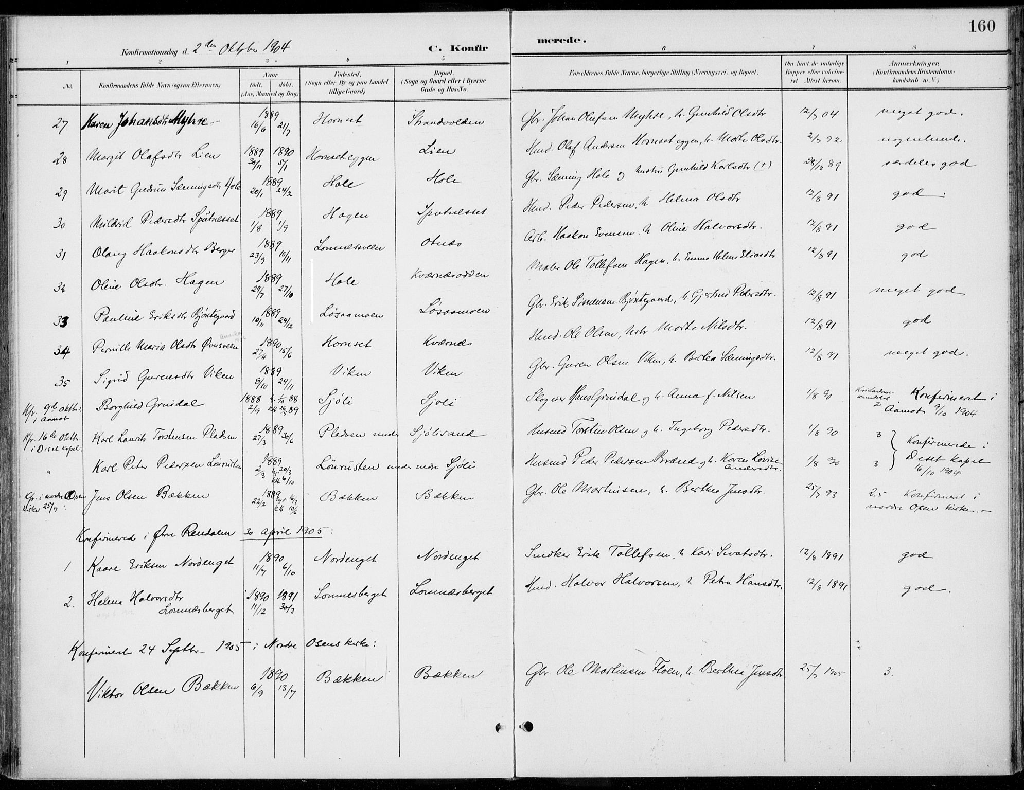 Rendalen prestekontor, SAH/PREST-054/H/Ha/Haa/L0011: Parish register (official) no. 11, 1901-1925, p. 160