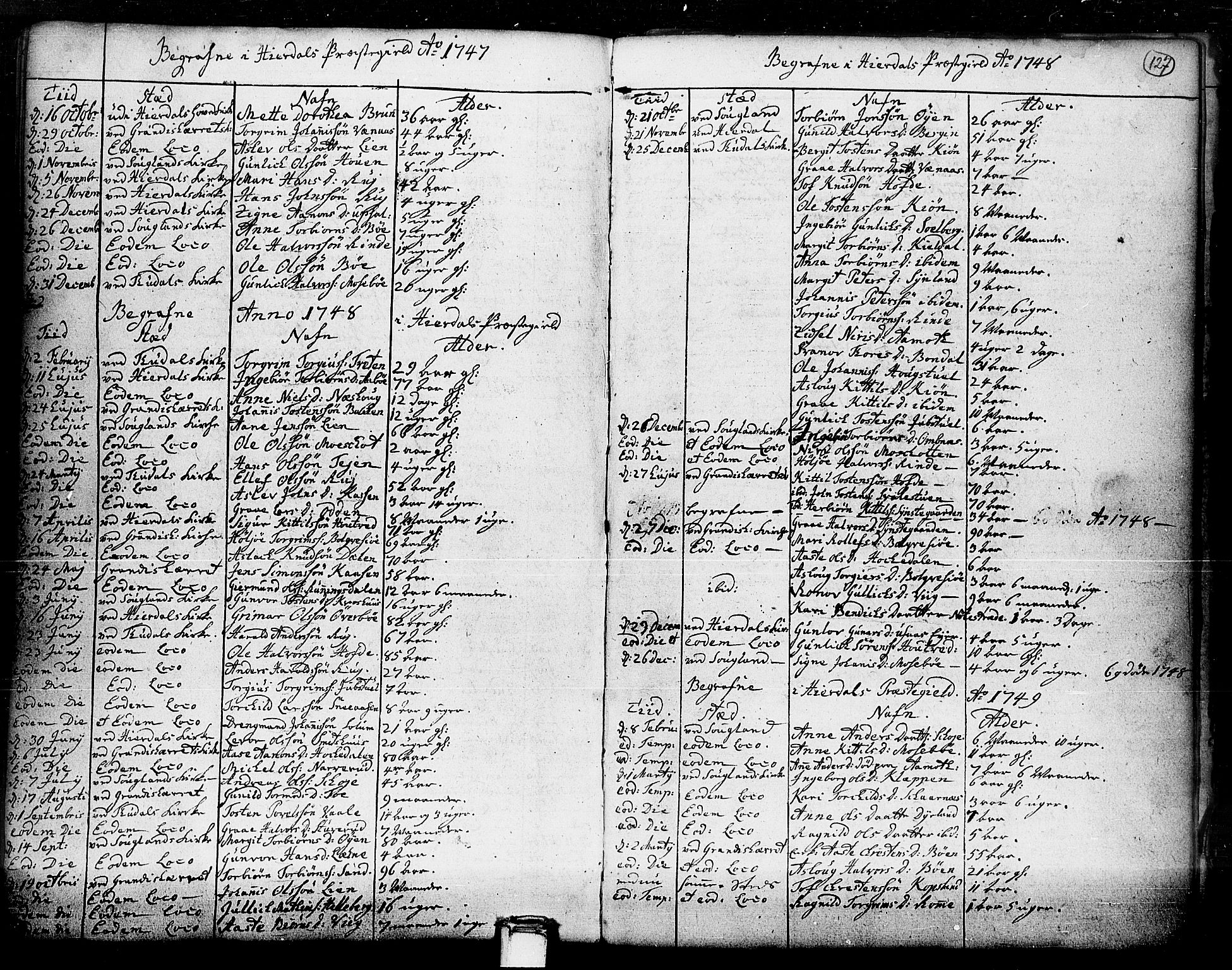 Hjartdal kirkebøker, SAKO/A-270/F/Fa/L0003: Parish register (official) no. I 3, 1727-1775, p. 127