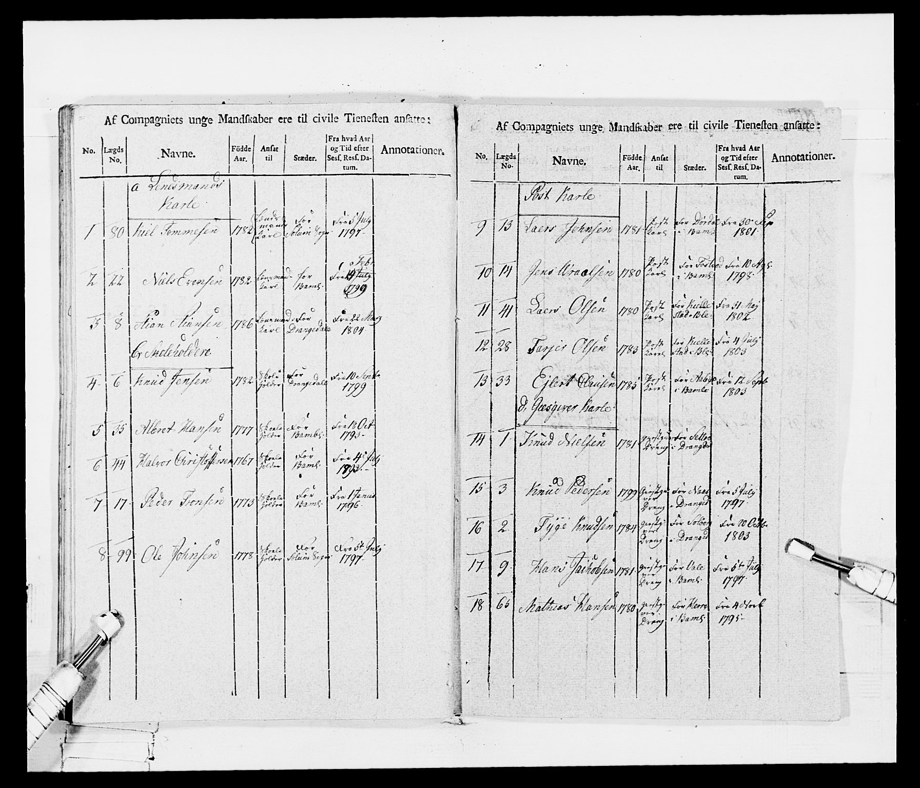 Generalitets- og kommissariatskollegiet, Det kongelige norske kommissariatskollegium, AV/RA-EA-5420/E/Eh/L0115: Telemarkske nasjonale infanteriregiment, 1802-1805, p. 287