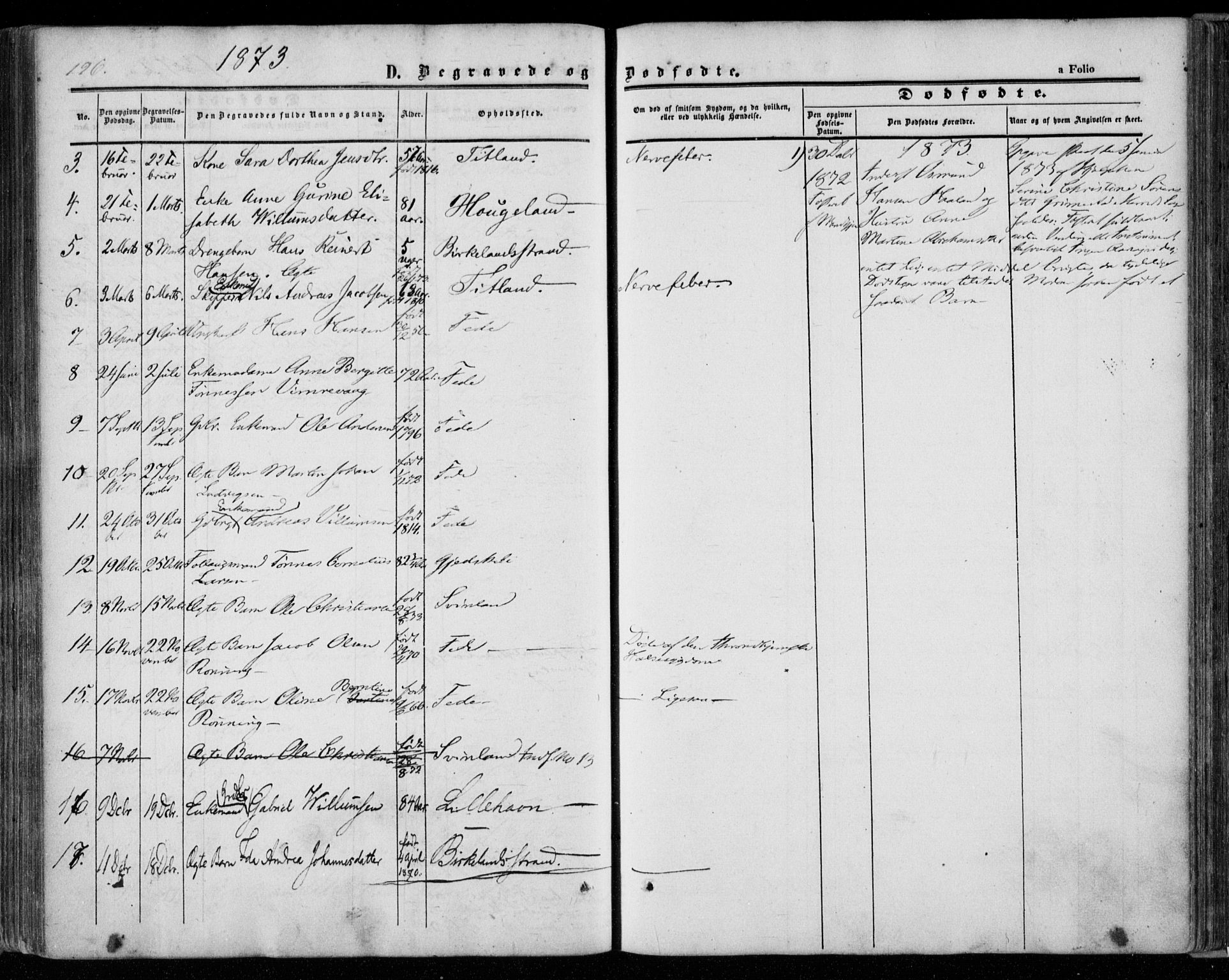 Kvinesdal sokneprestkontor, AV/SAK-1111-0026/F/Fa/Faa/L0002: Parish register (official) no. A 2, 1850-1876, p. 196