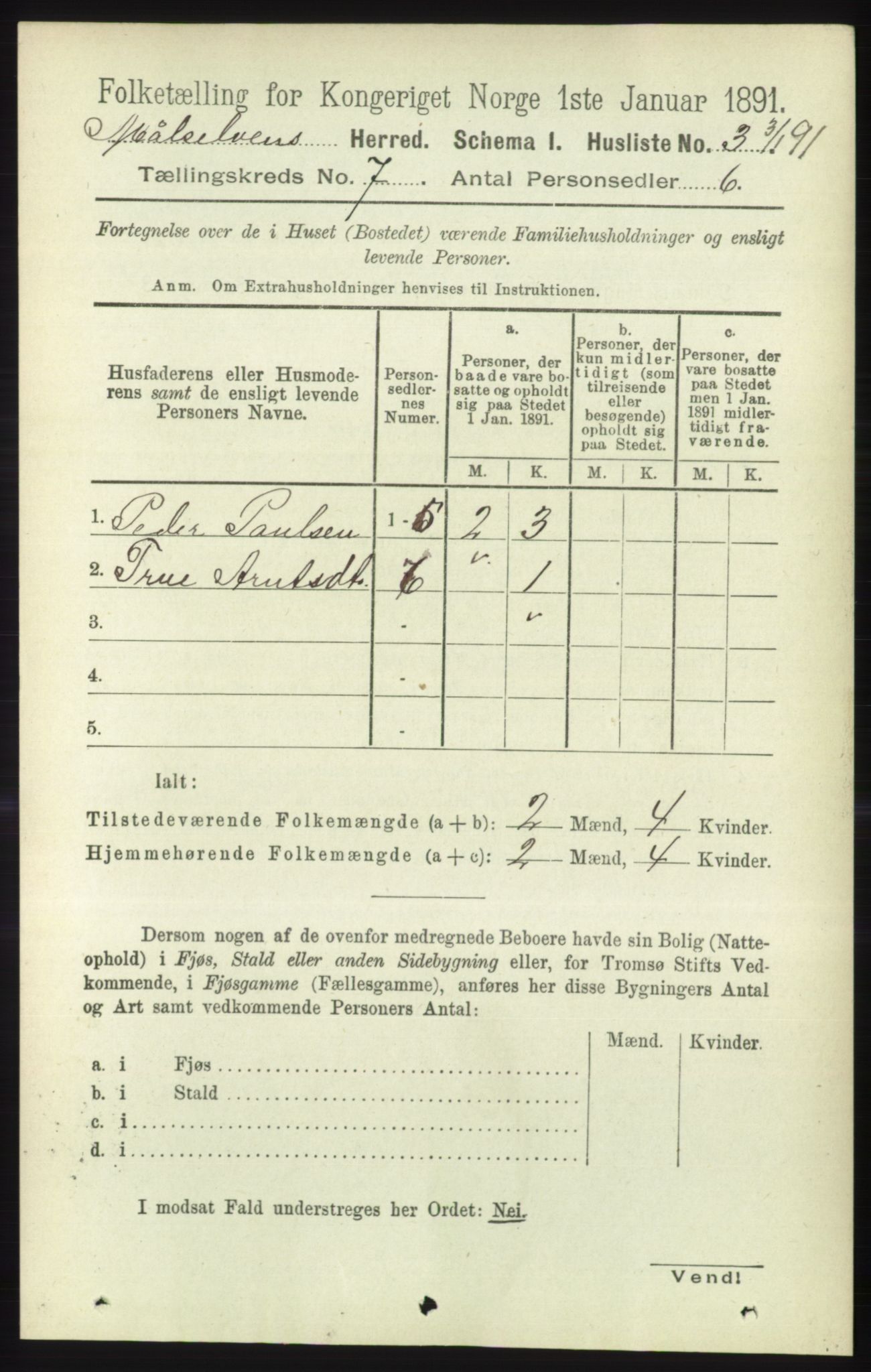 RA, 1891 census for 1924 Målselv, 1891, p. 2174