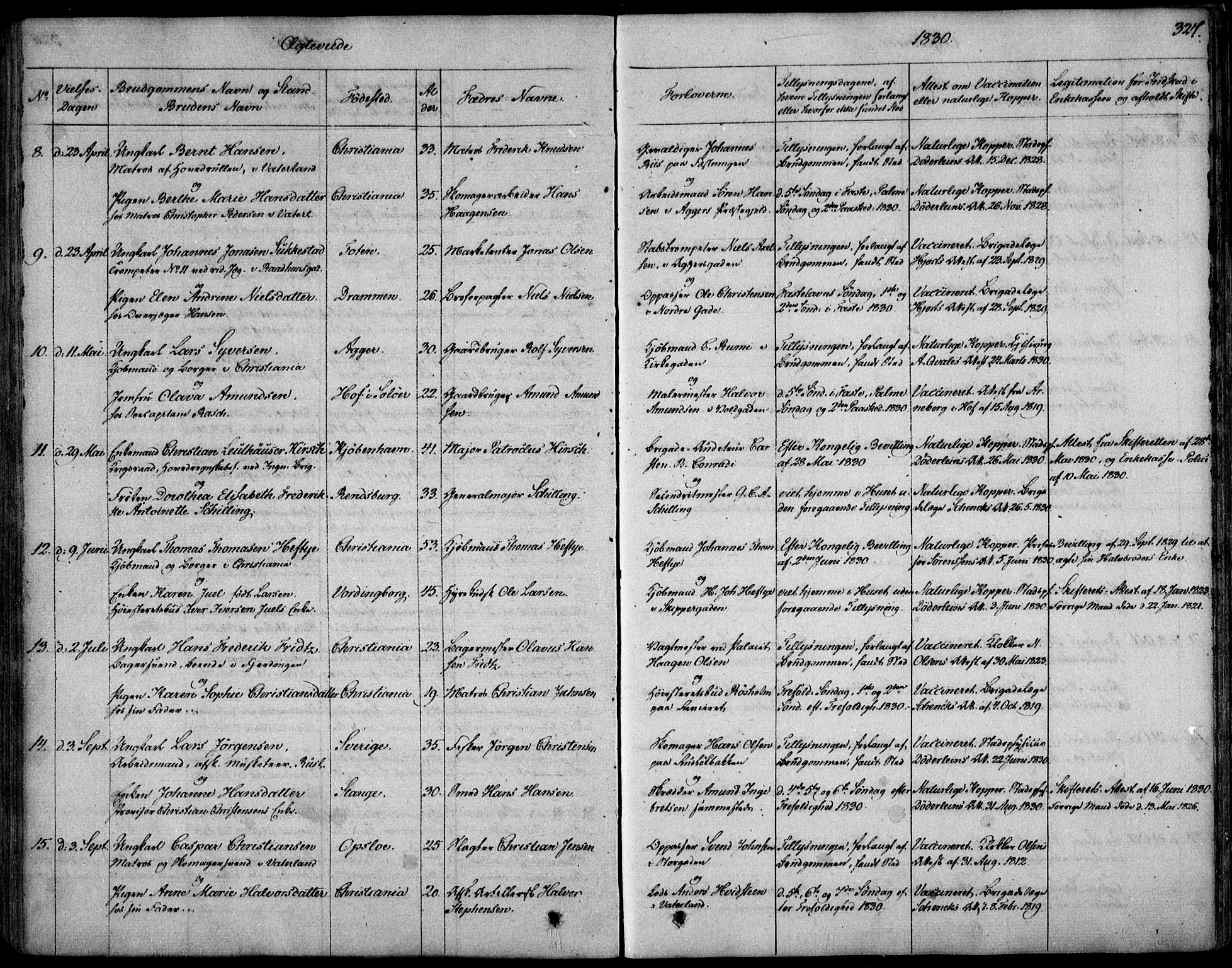 Garnisonsmenigheten Kirkebøker, SAO/A-10846/F/Fa/L0006: Parish register (official) no. 6, 1828-1841, p. 327