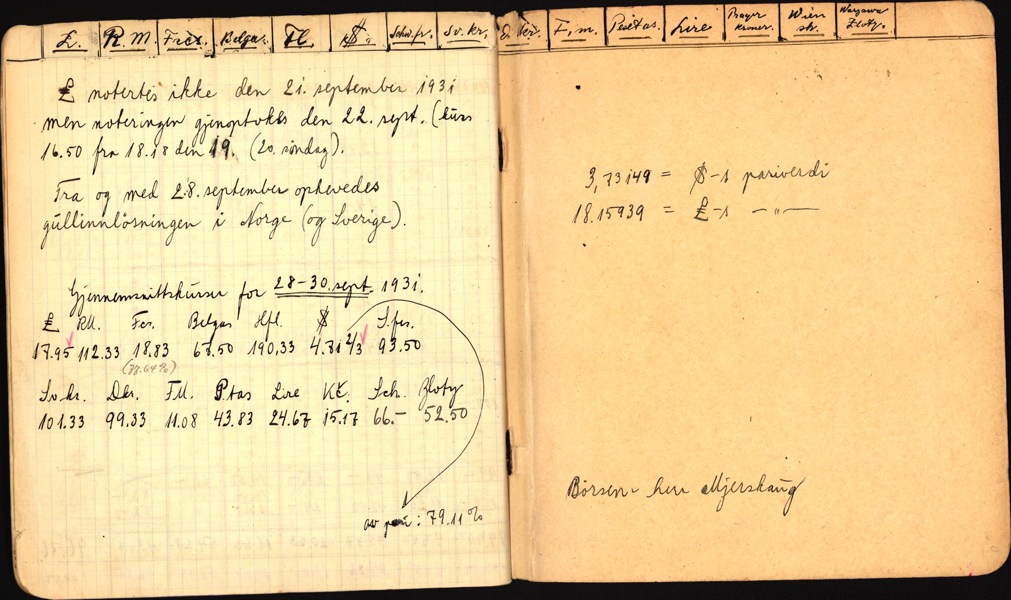 Norges Bank, Statistisk avdeling, AV/RA-S-4063/D/L0171: Sakarkiv, 1925-1953, p. 102