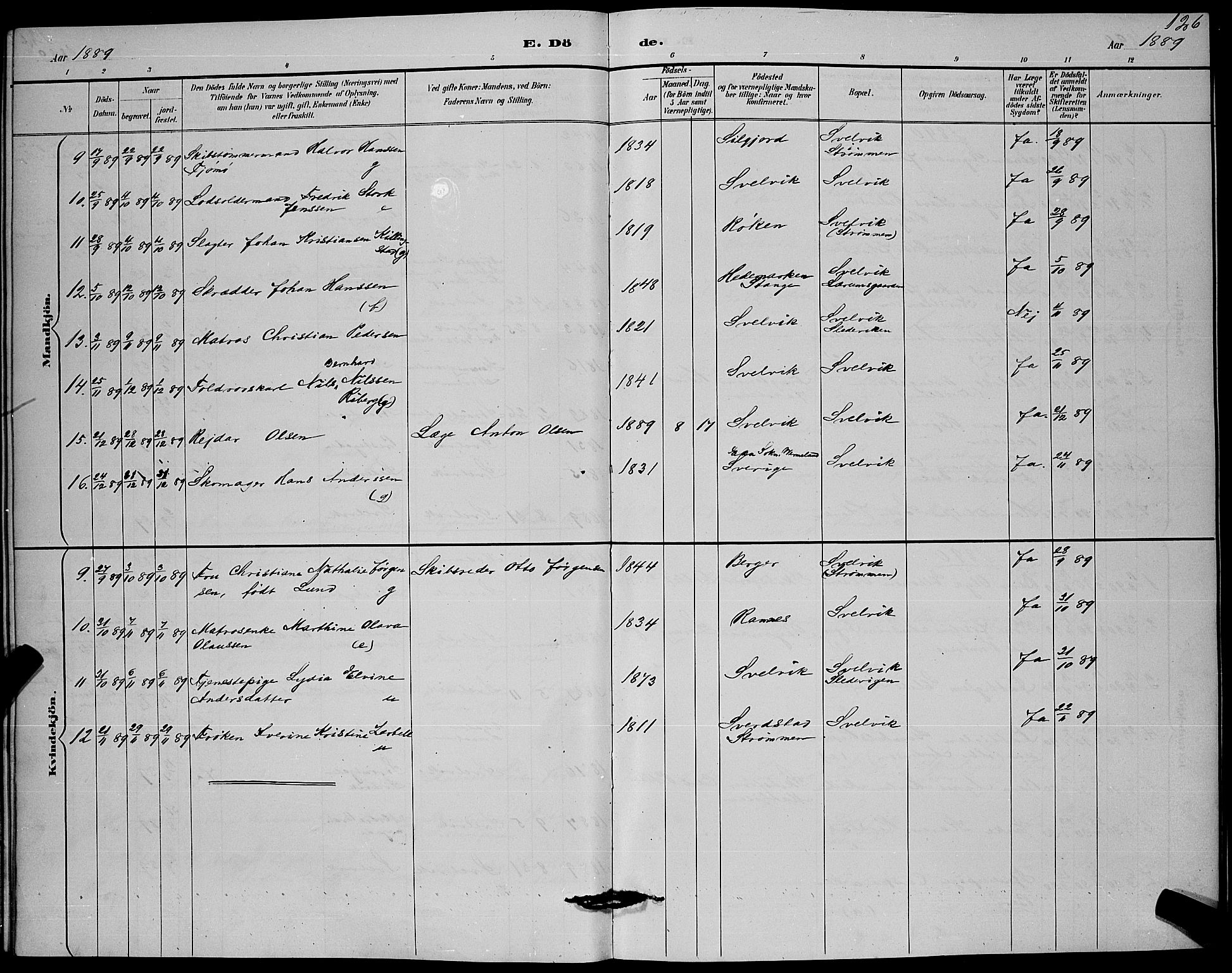 Strømm kirkebøker, AV/SAKO-A-322/G/Gb/L0001: Parish register (copy) no. II 1, 1889-1896, p. 126