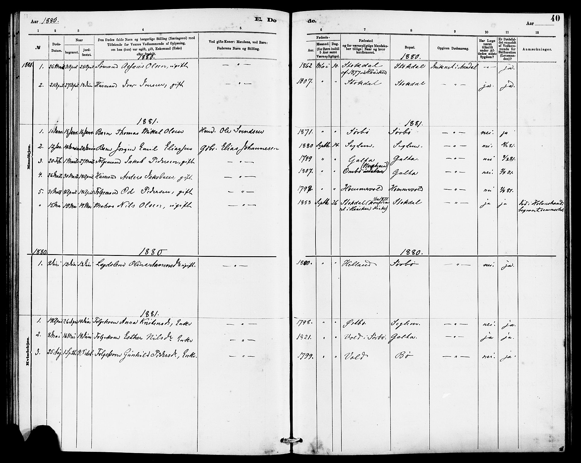Rennesøy sokneprestkontor, SAST/A -101827/H/Ha/Haa/L0008: Parish register (official) no. A 8, 1878-1890, p. 40