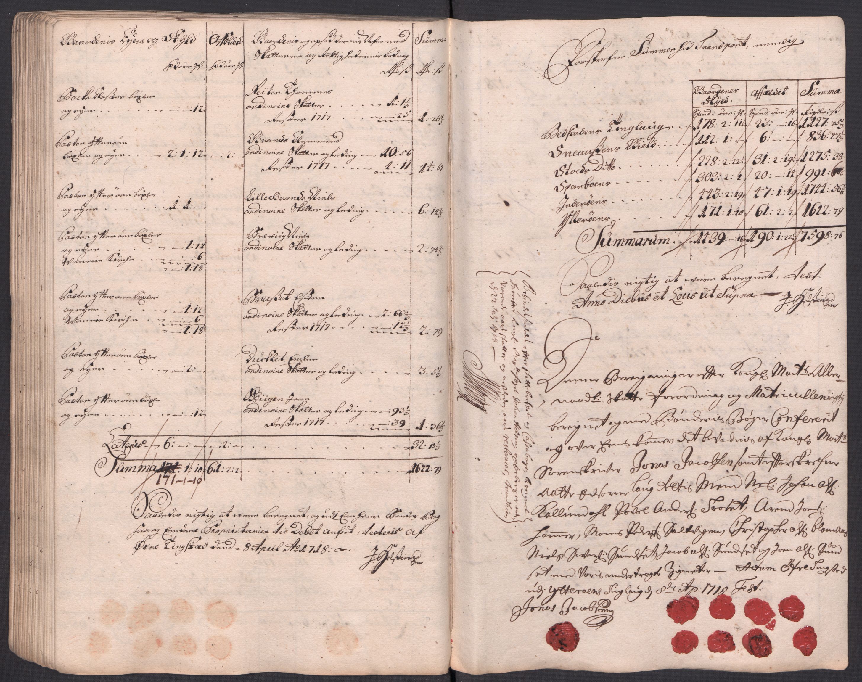 Rentekammeret inntil 1814, Reviderte regnskaper, Fogderegnskap, AV/RA-EA-4092/R63/L4326: Fogderegnskap Inderøy, 1718, p. 82