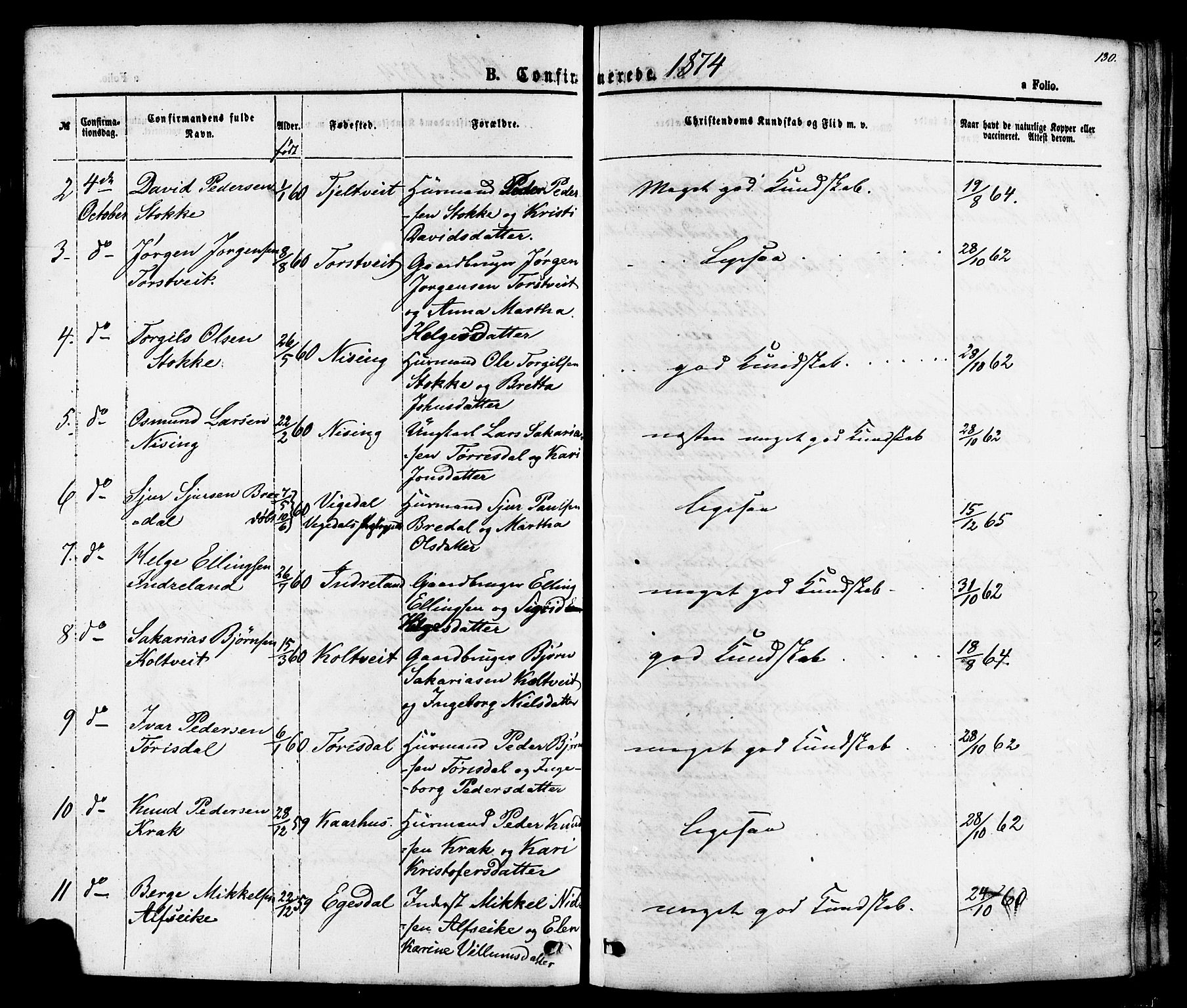 Skjold sokneprestkontor, AV/SAST-A-101847/H/Ha/Haa/L0007: Parish register (official) no. A 7, 1857-1882, p. 130