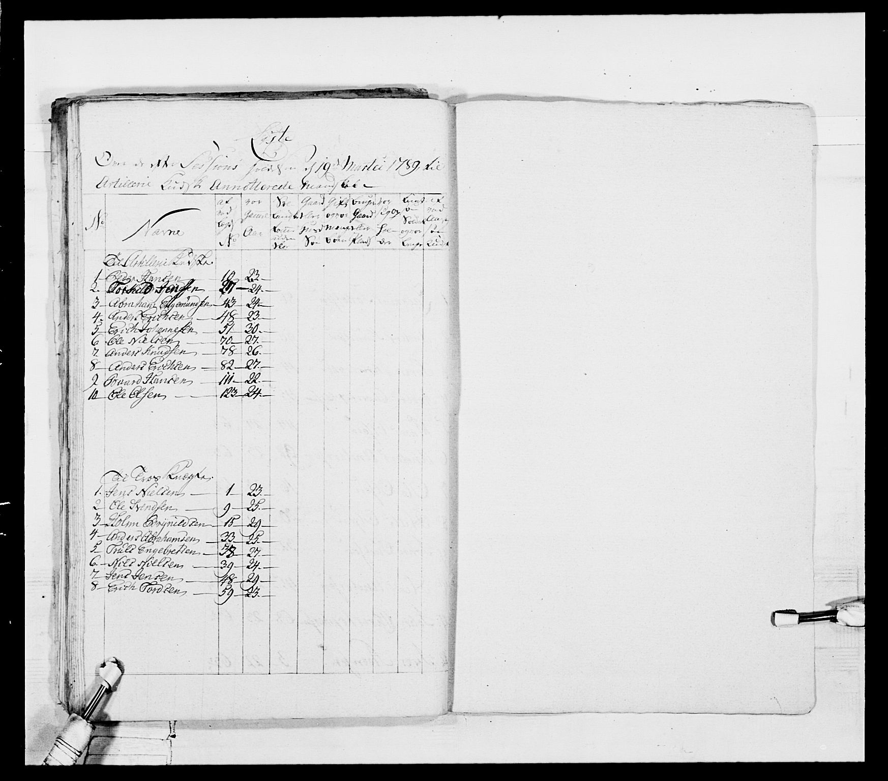 Generalitets- og kommissariatskollegiet, Det kongelige norske kommissariatskollegium, AV/RA-EA-5420/E/Eh/L0045: 2. Akershusiske nasjonale infanteriregiment, 1789, p. 49