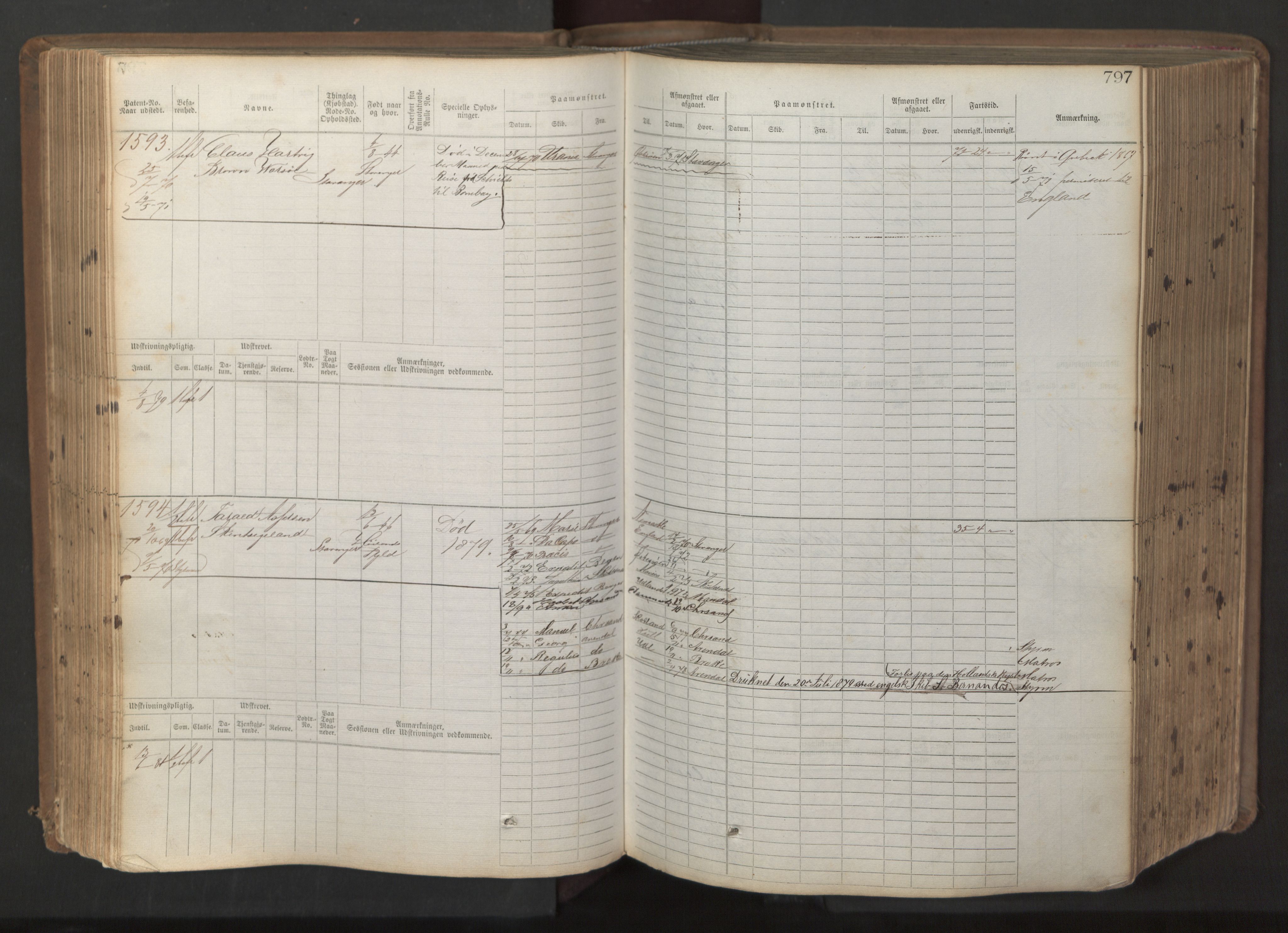 Stavanger sjømannskontor, AV/SAST-A-102006/F/Fb/Fbb/L0017: Sjøfartshovedrulle patnentnr. 1203-2402 (dublett), 1869, p. 200