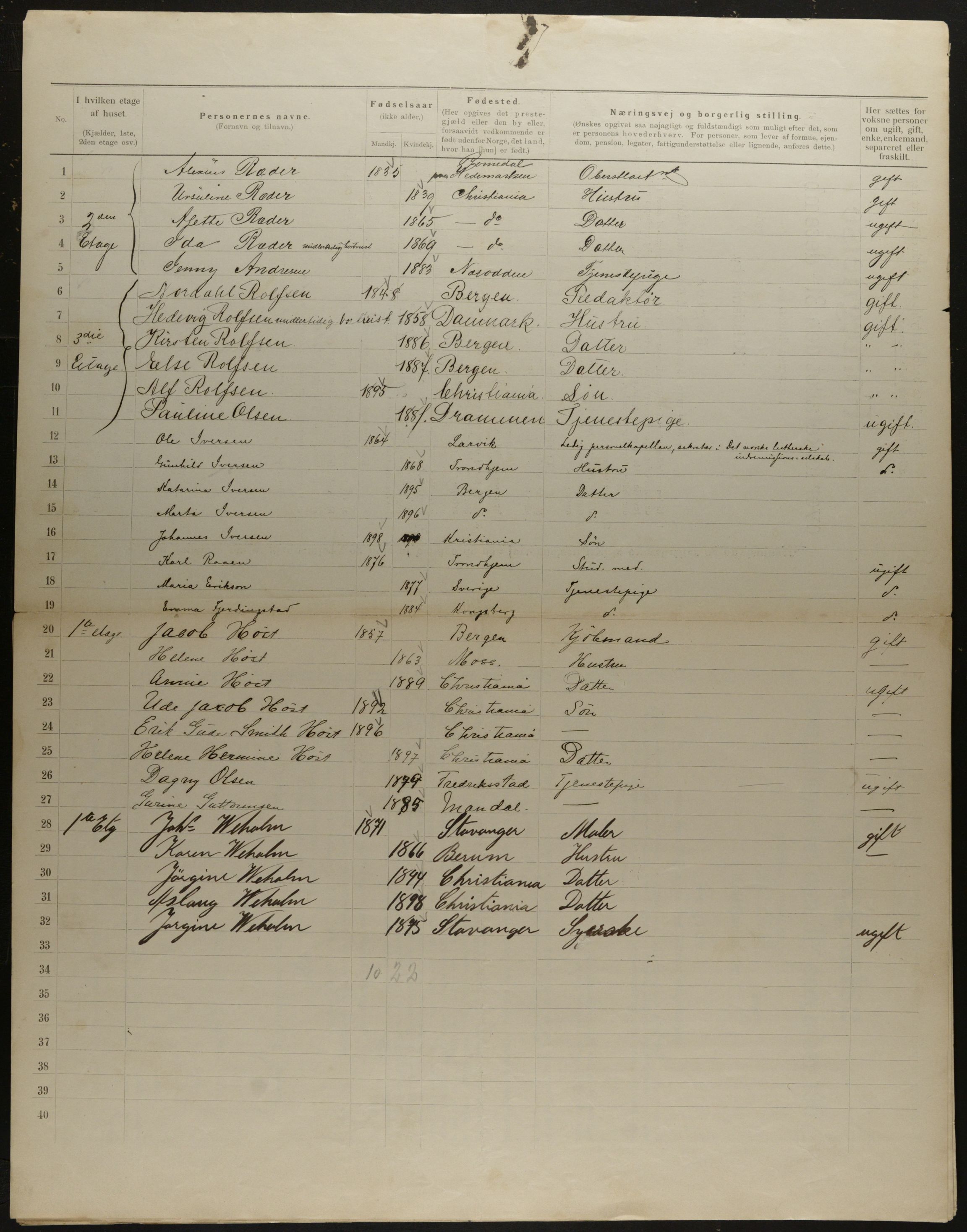 OBA, Municipal Census 1901 for Kristiania, 1901, p. 10702