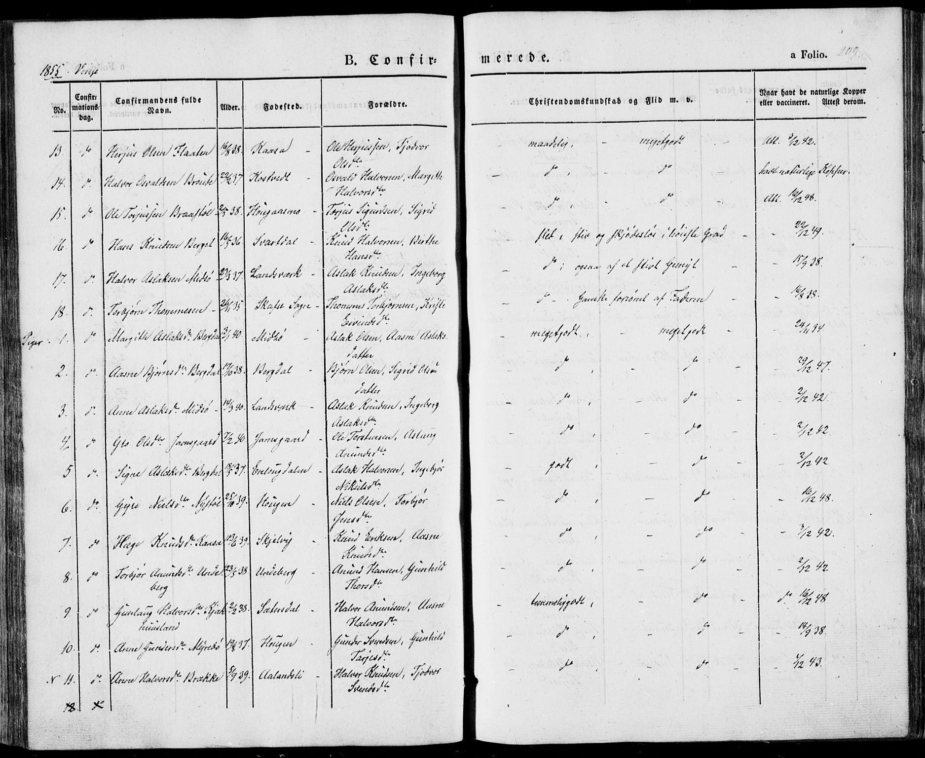Vinje kirkebøker, SAKO/A-312/F/Fa/L0004: Parish register (official) no. I 4, 1843-1869, p. 209
